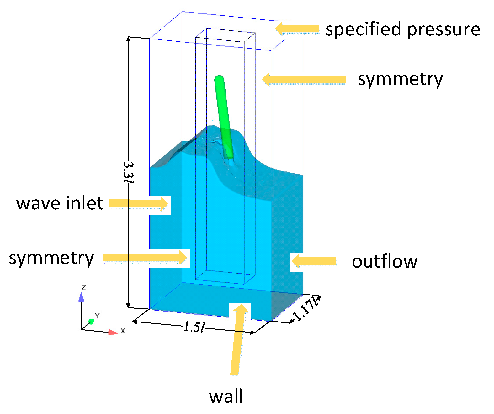Jmse 11 00839 g002 Jmse 11 00839 g002