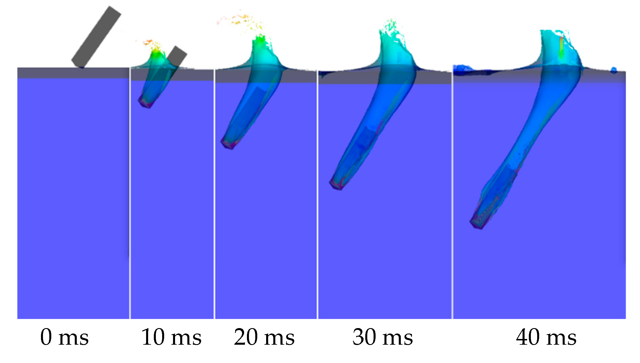 Jmse 11 00839 g004a Jmse 11 00839 g004a