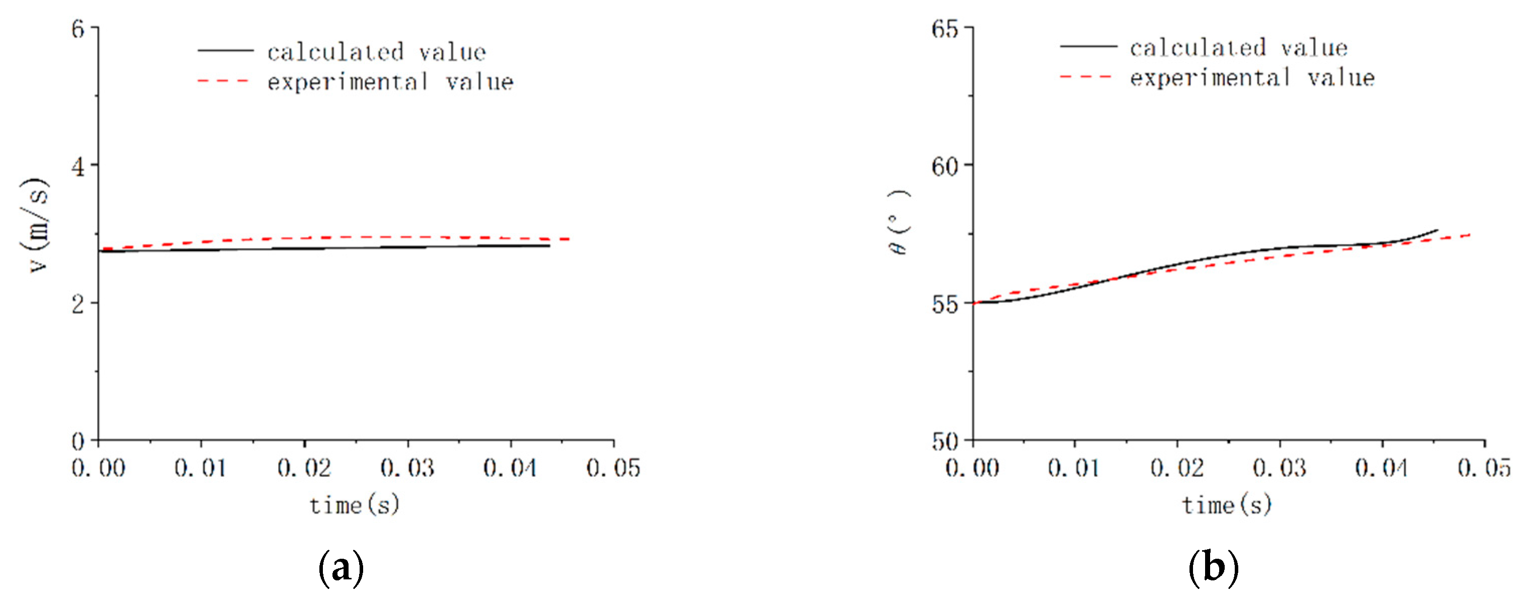 Jmse 11 00839 g005 Jmse 11 00839 g005