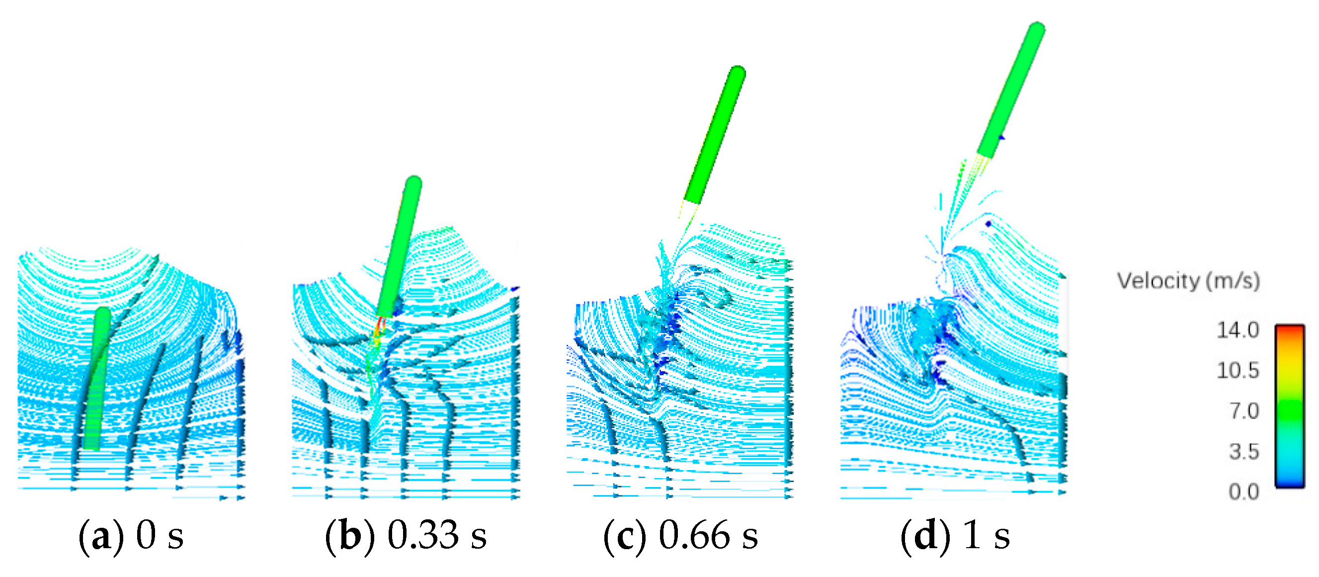 Jmse 11 00839 g021 Jmse 11 00839 g021