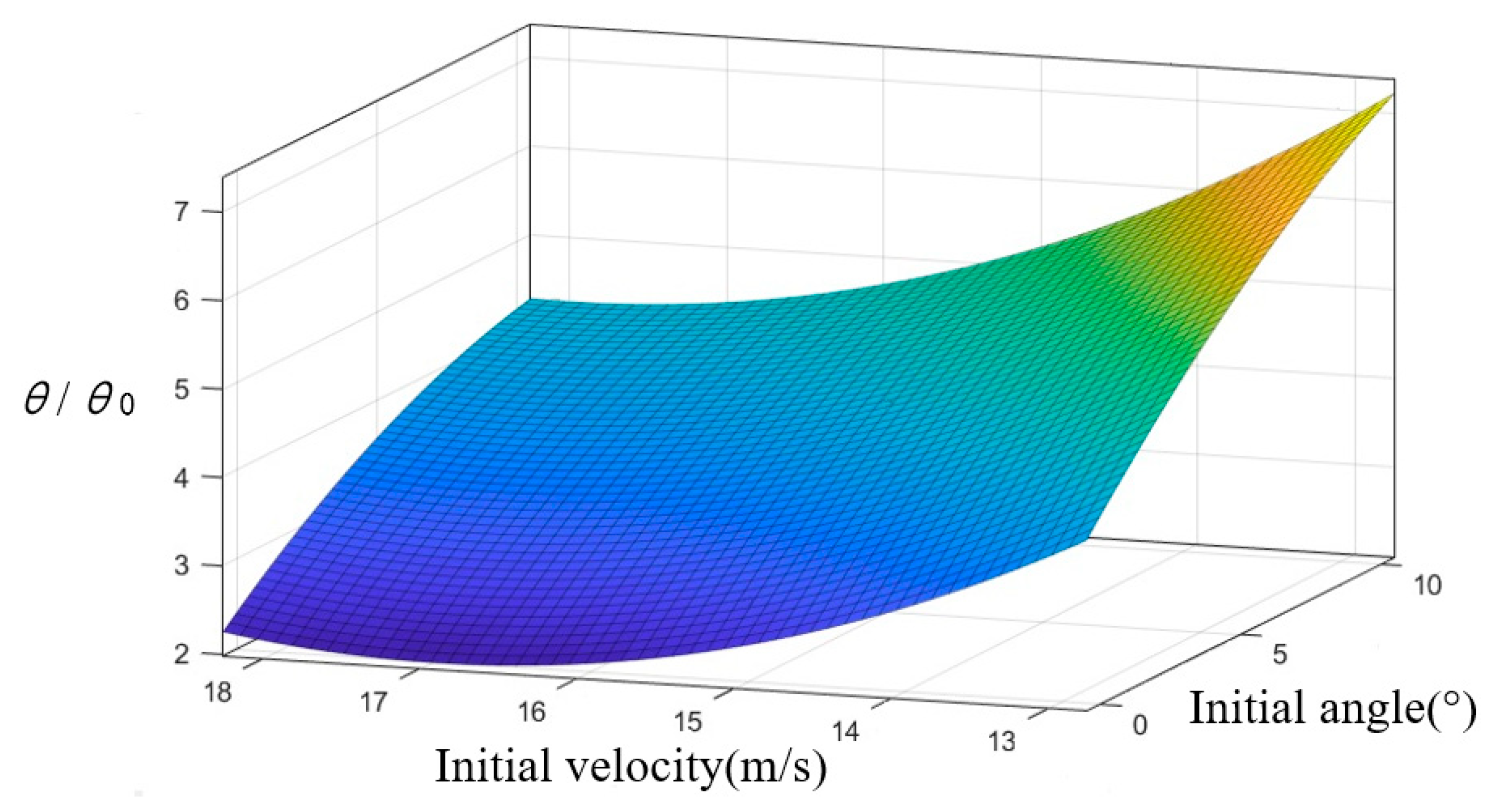 Jmse 11 00839 g022 Jmse 11 00839 g022