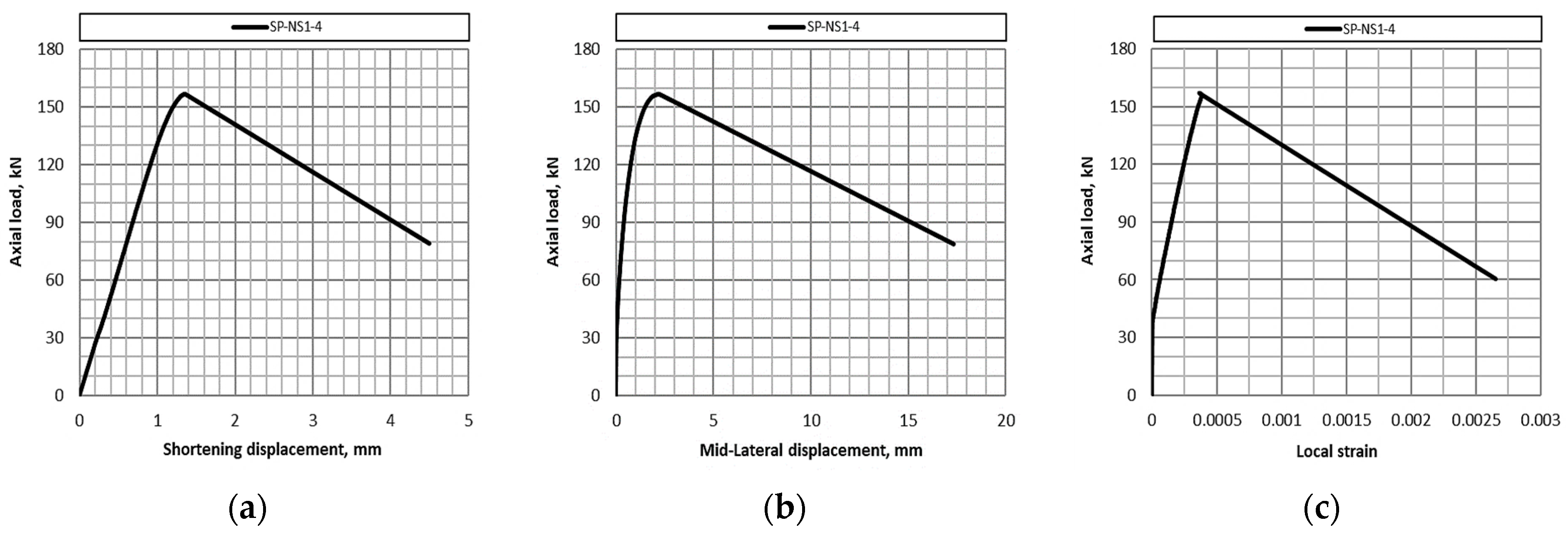 Jmse 11 00842 g003 550