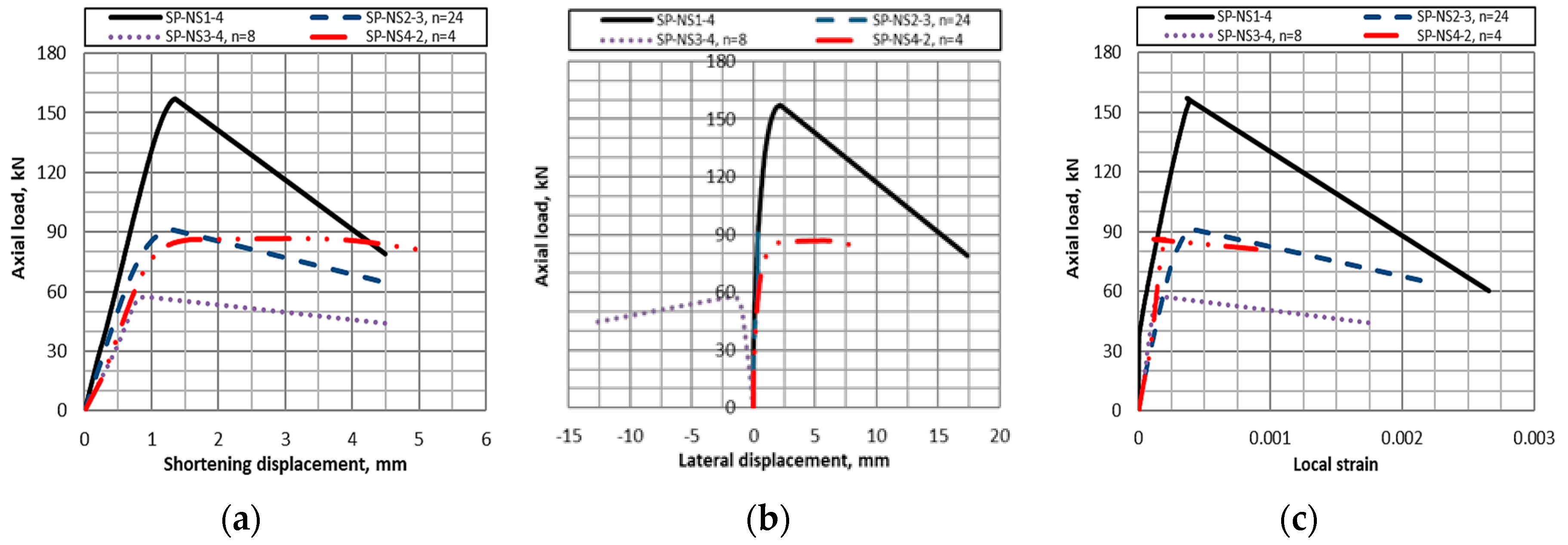 Jmse 11 00842 g005 550