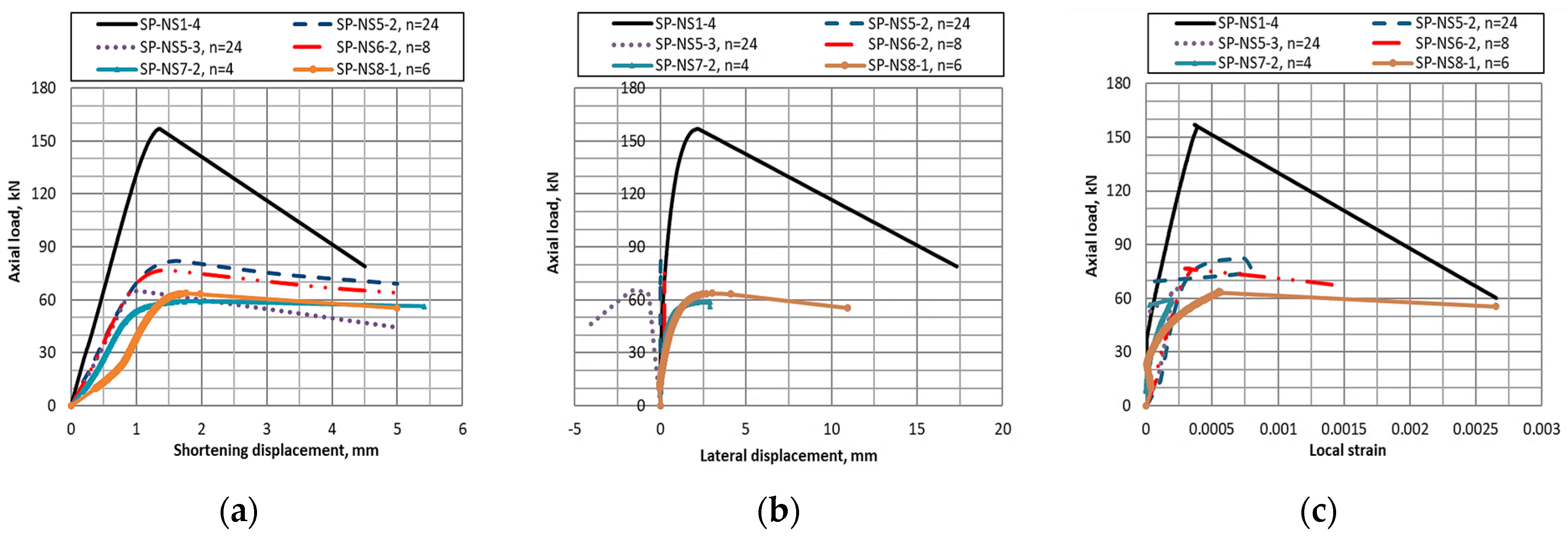 Jmse 11 00842 g007 550