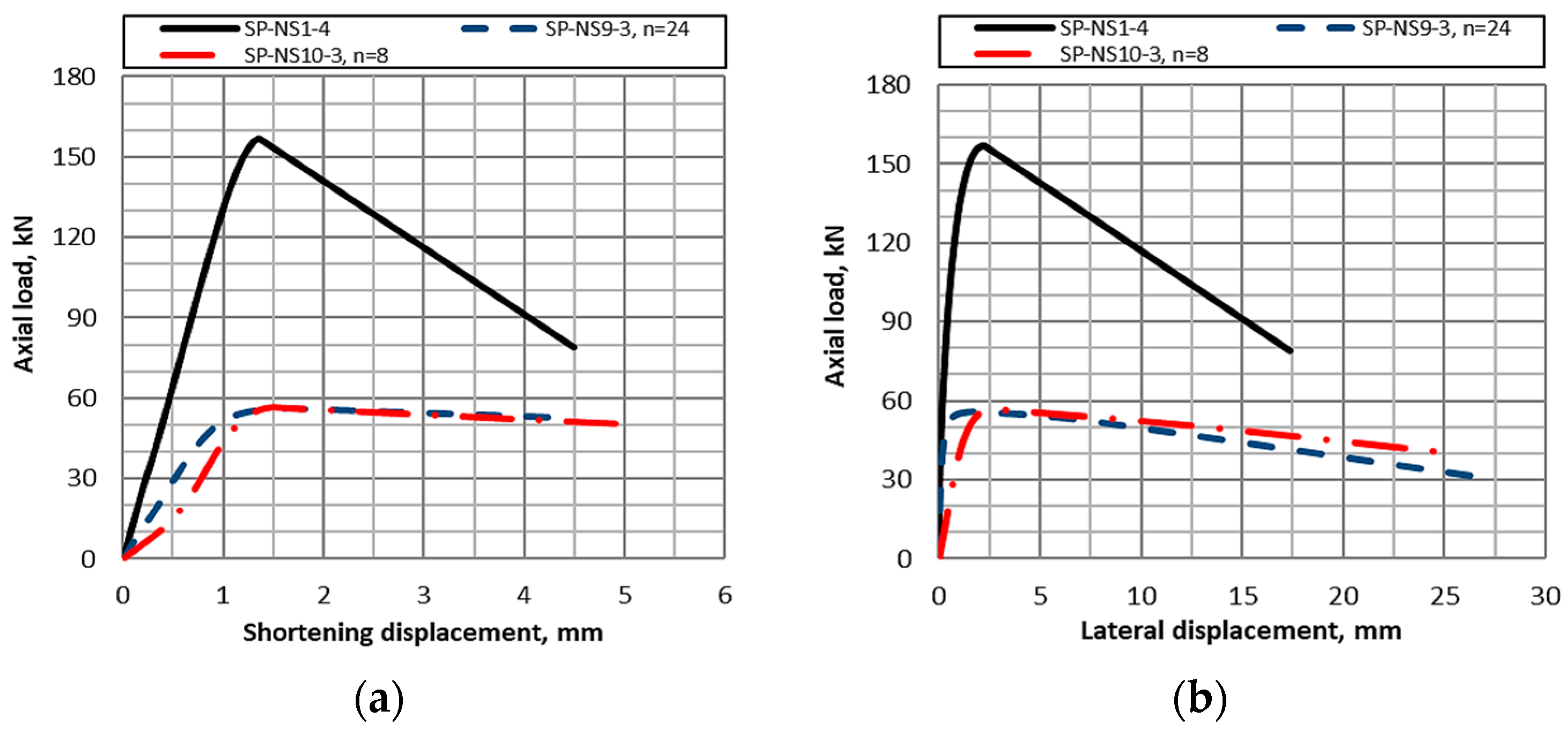 Jmse 11 00842 g010 550