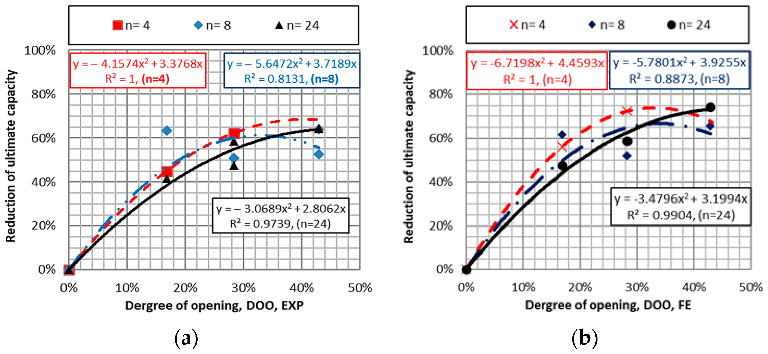 Jmse 11 00842 g016 550