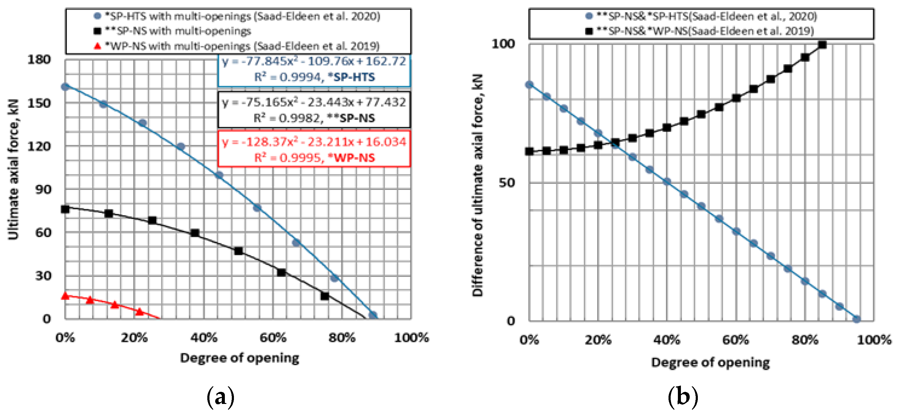 Jmse 11 00842 g021 550