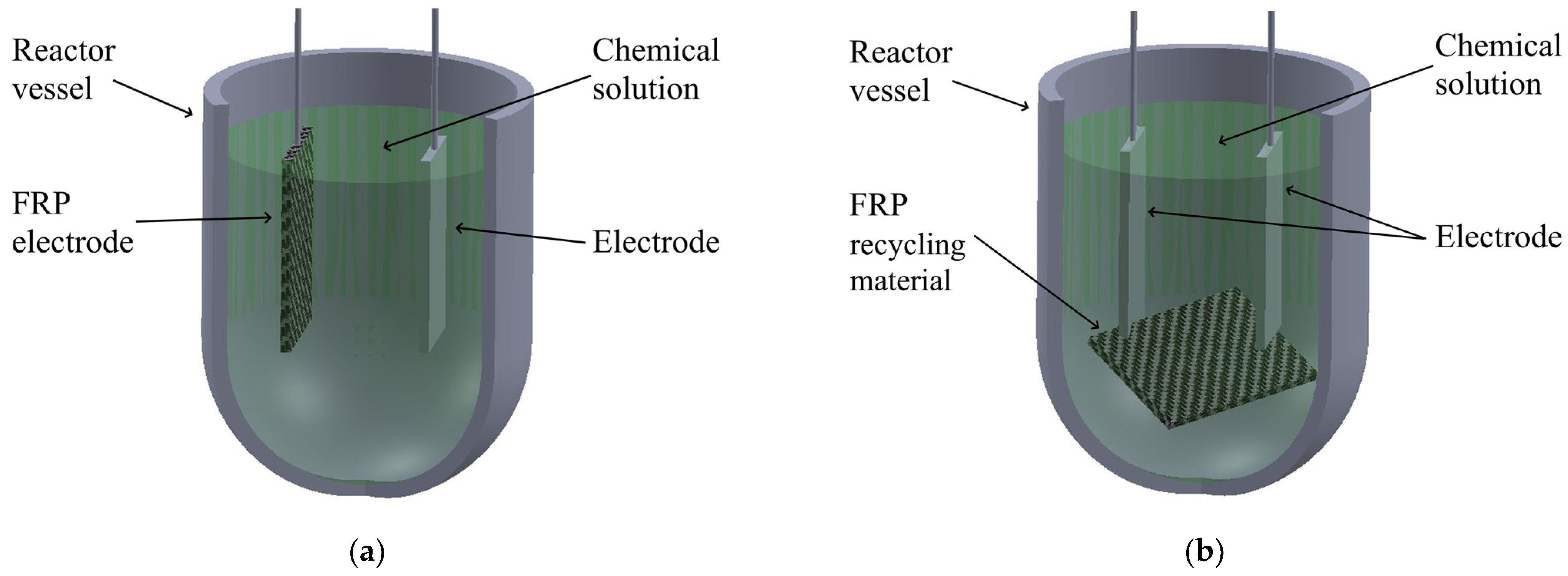 Jmse 11 00851 g005 Jmse 11 00851 g005