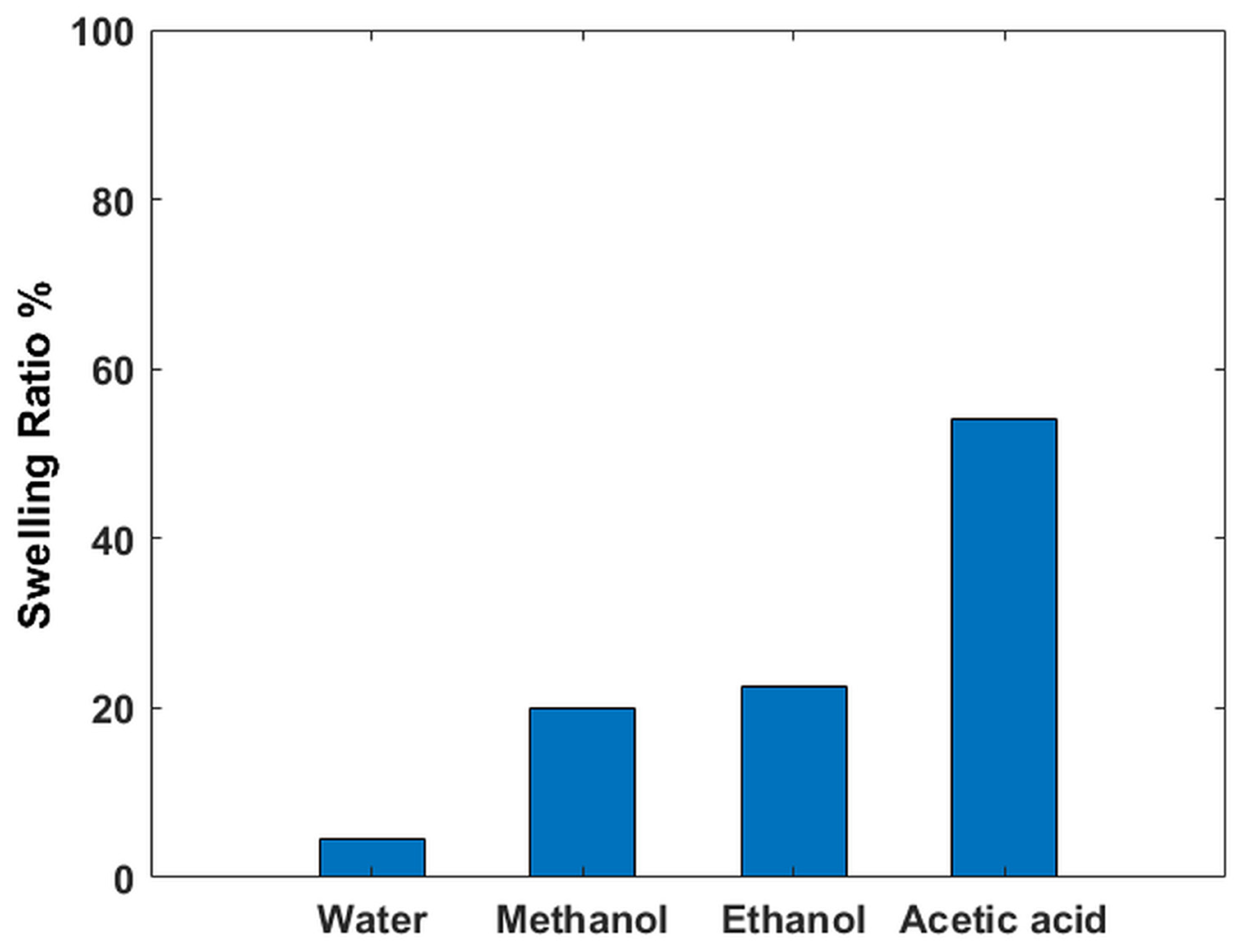 Jmse 11 00851 g006 Jmse 11 00851 g006
