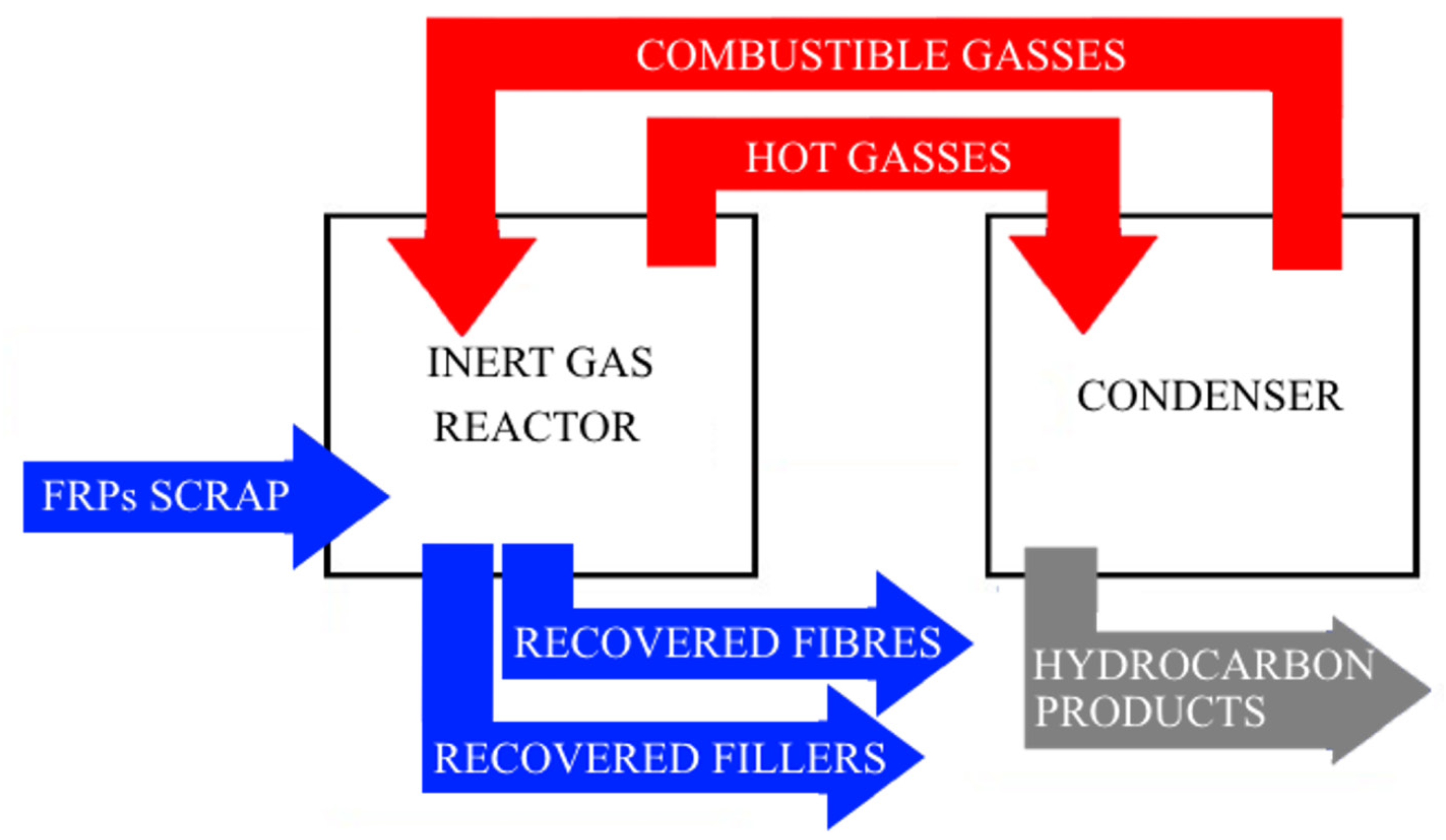 Jmse 11 00851 g007 Jmse 11 00851 g007