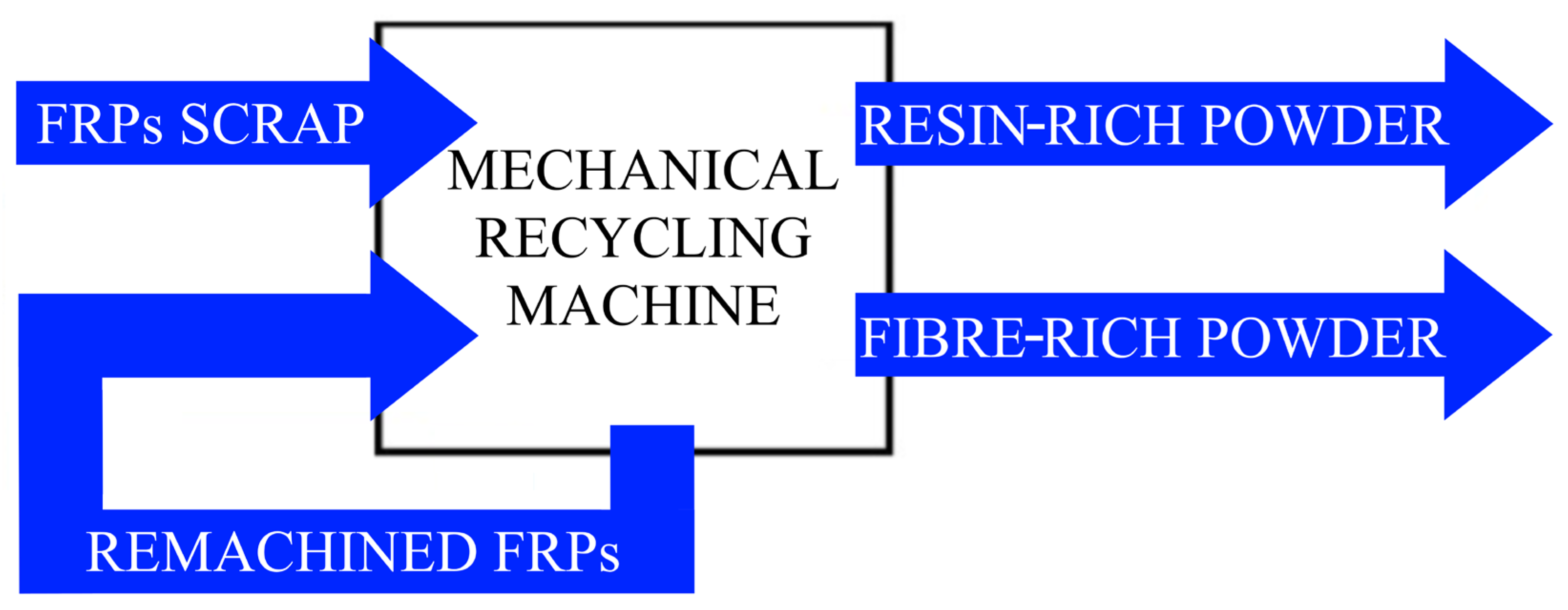 Jmse 11 00851 g012 Jmse 11 00851 g012