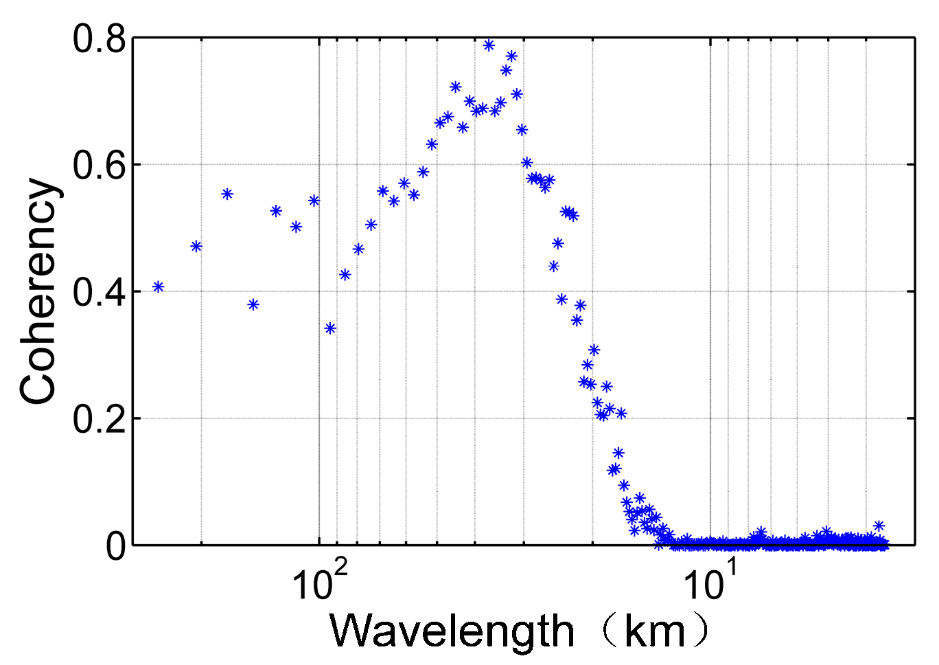 Jmse 11 00853 g004 Jmse 11 00853 g004