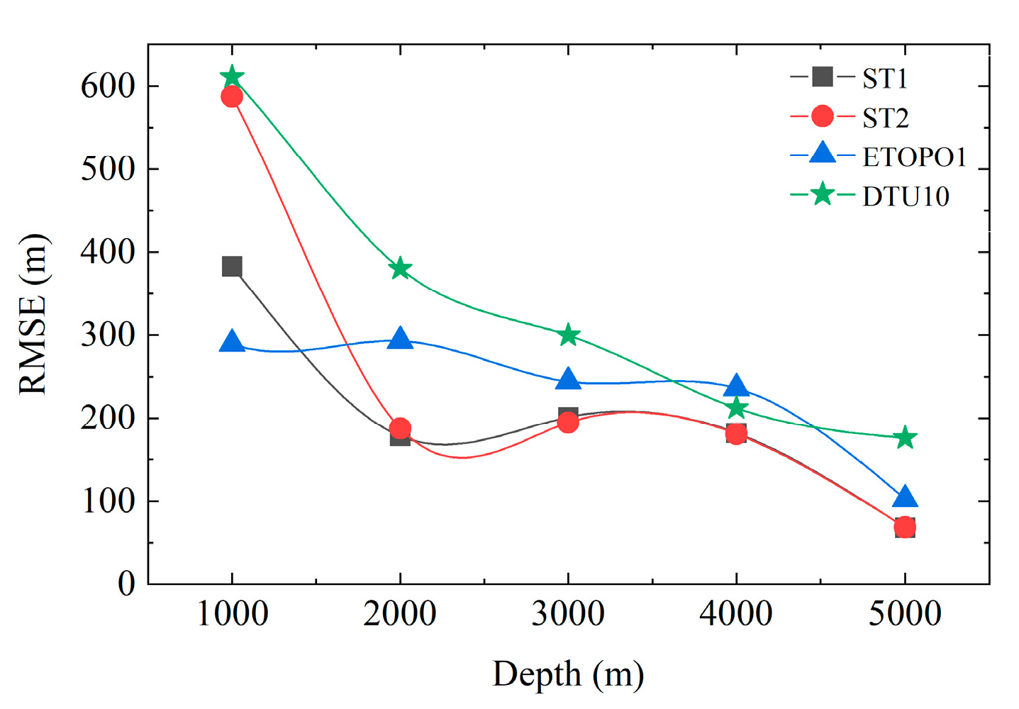 Jmse 11 00853 g009 Jmse 11 00853 g009
