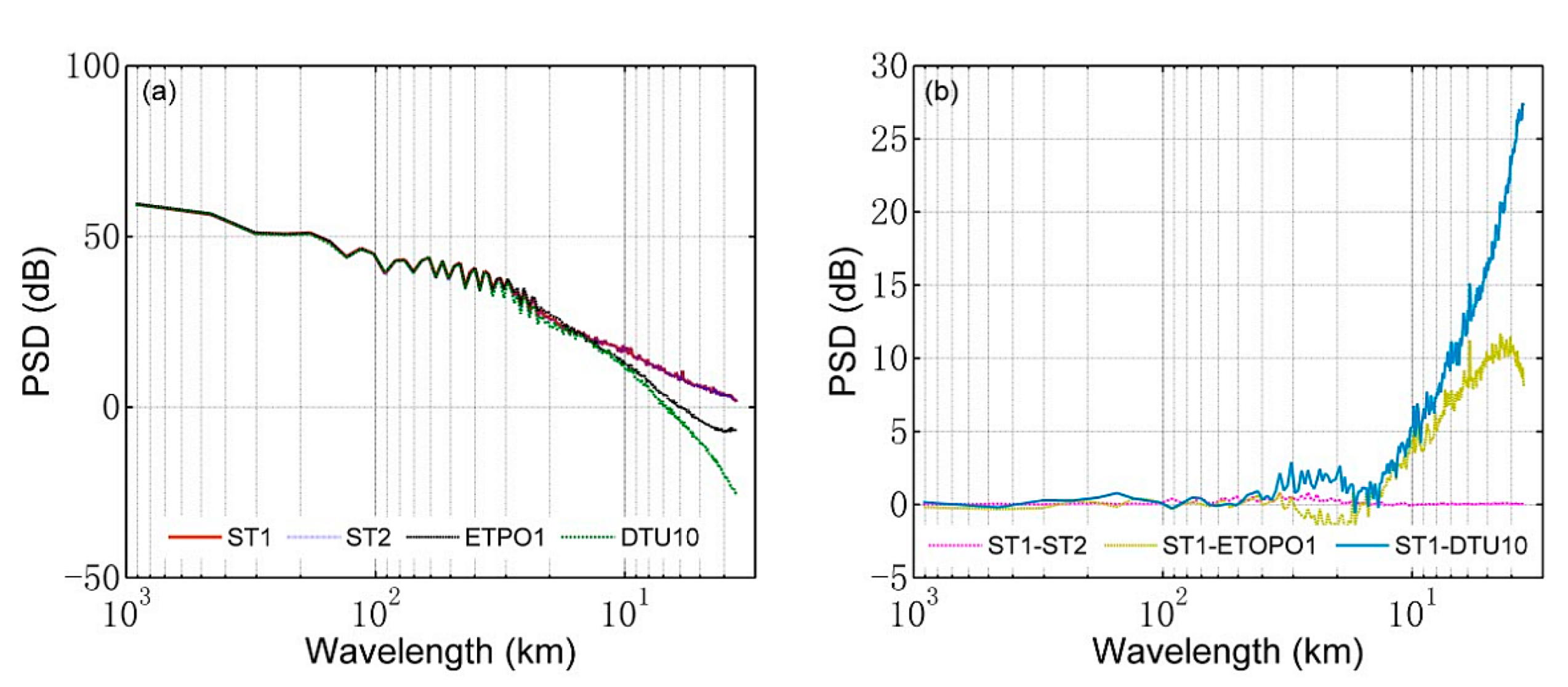 Jmse 11 00853 g011 Jmse 11 00853 g011