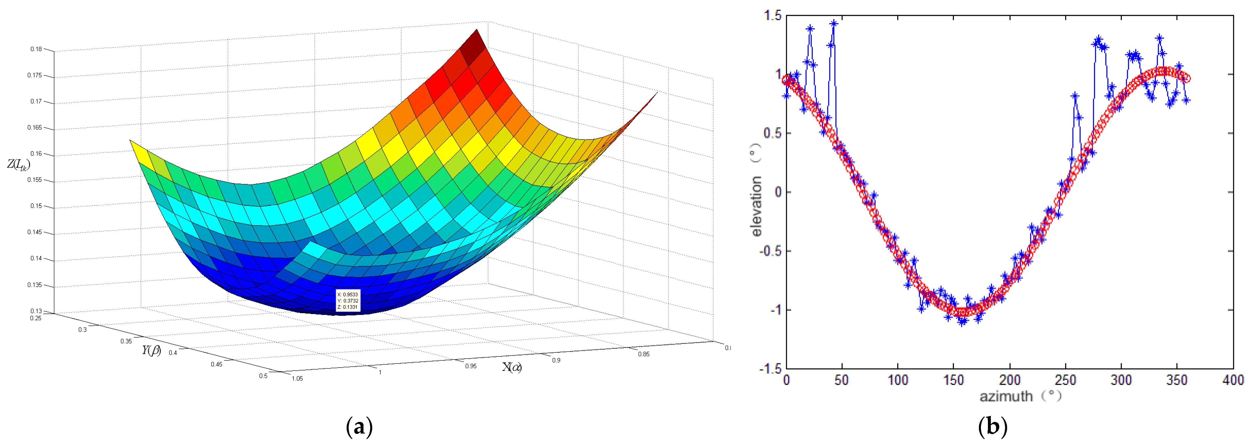 Jmse 11 00863 g009 Jmse 11 00863 g009