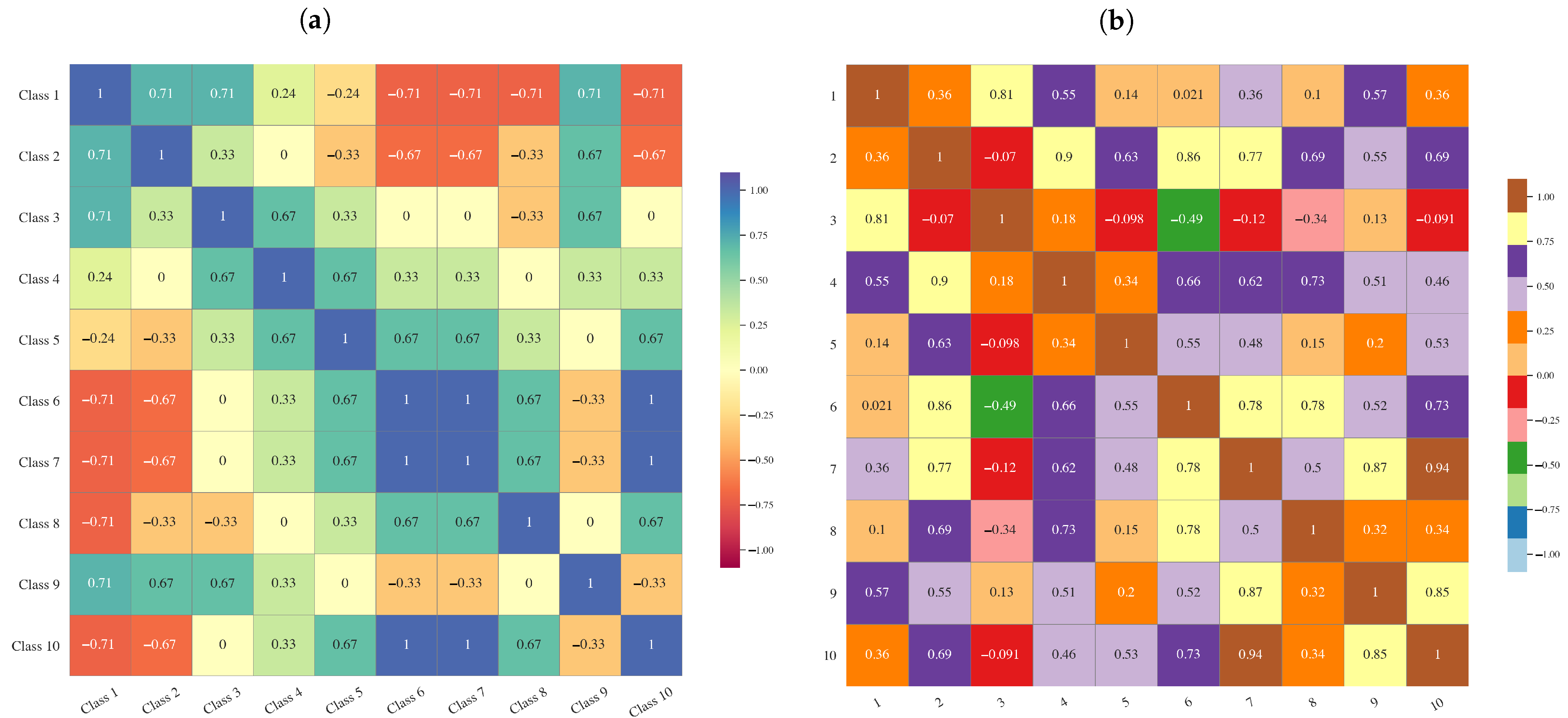 Jmse 11 00871 g013 Jmse 11 00871 g013