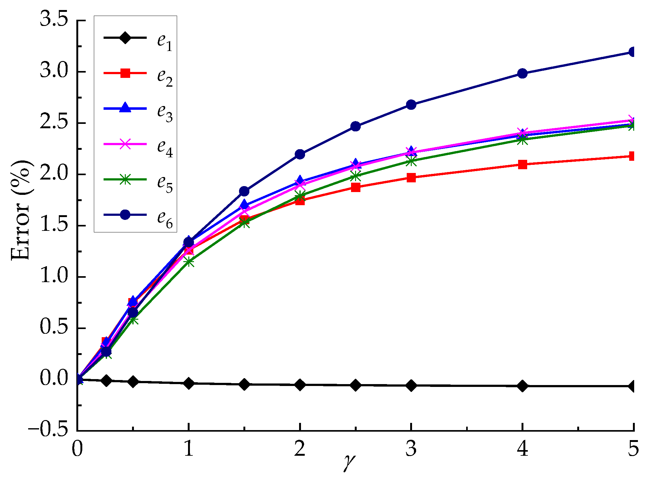 Jmse 11 00872 g002 Jmse 11 00872 g002