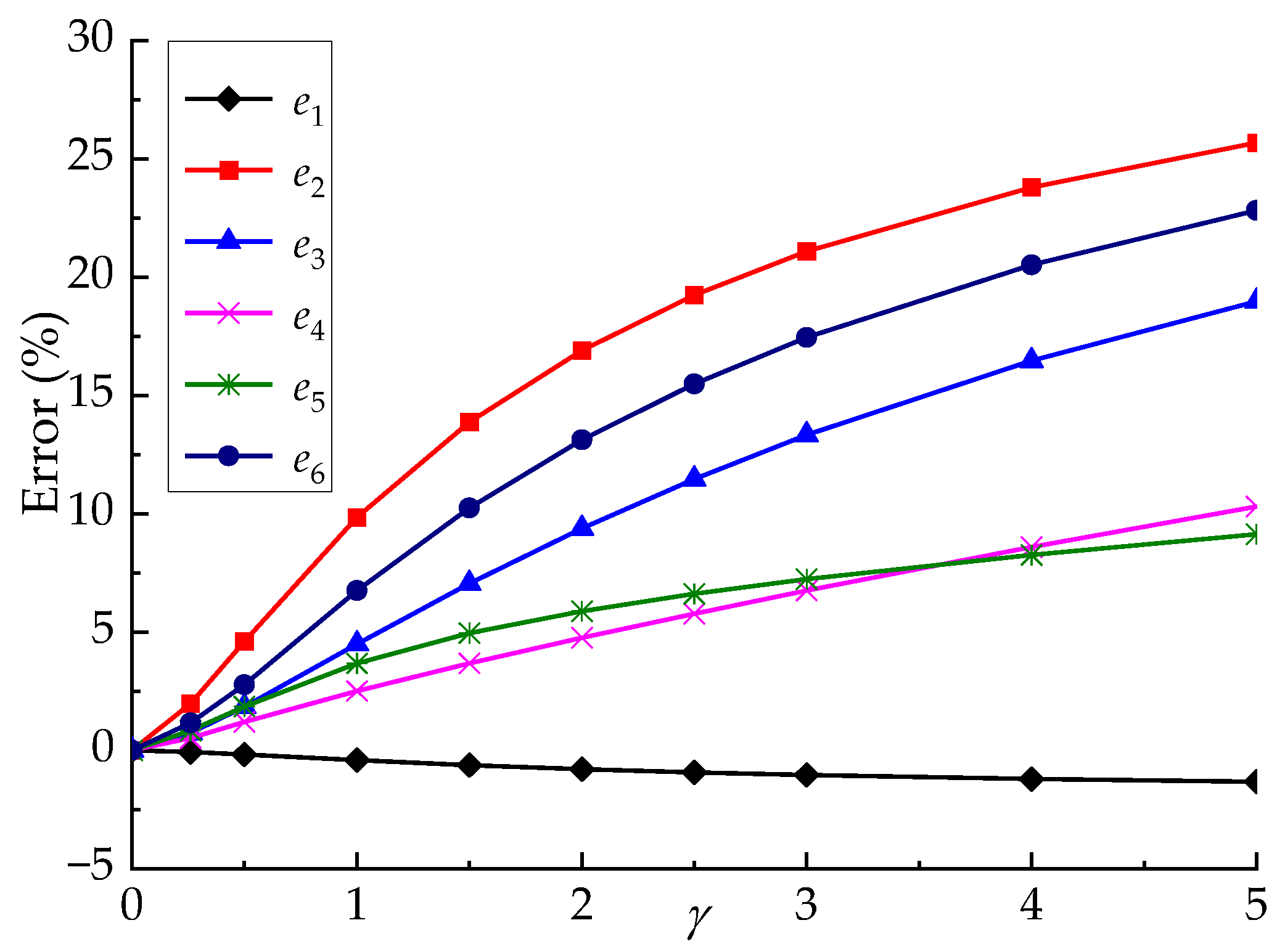 Jmse 11 00872 g003 Jmse 11 00872 g003