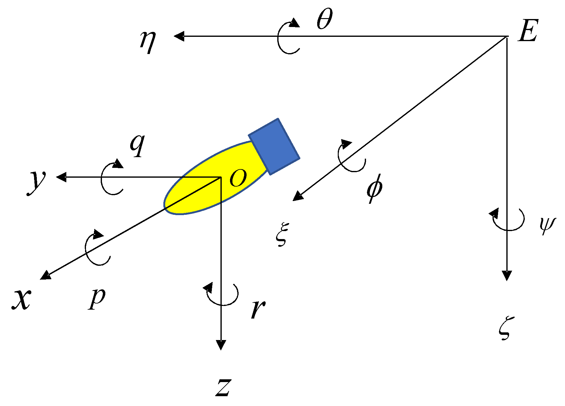 Jmse 11 00873 g001 Jmse 11 00873 g001