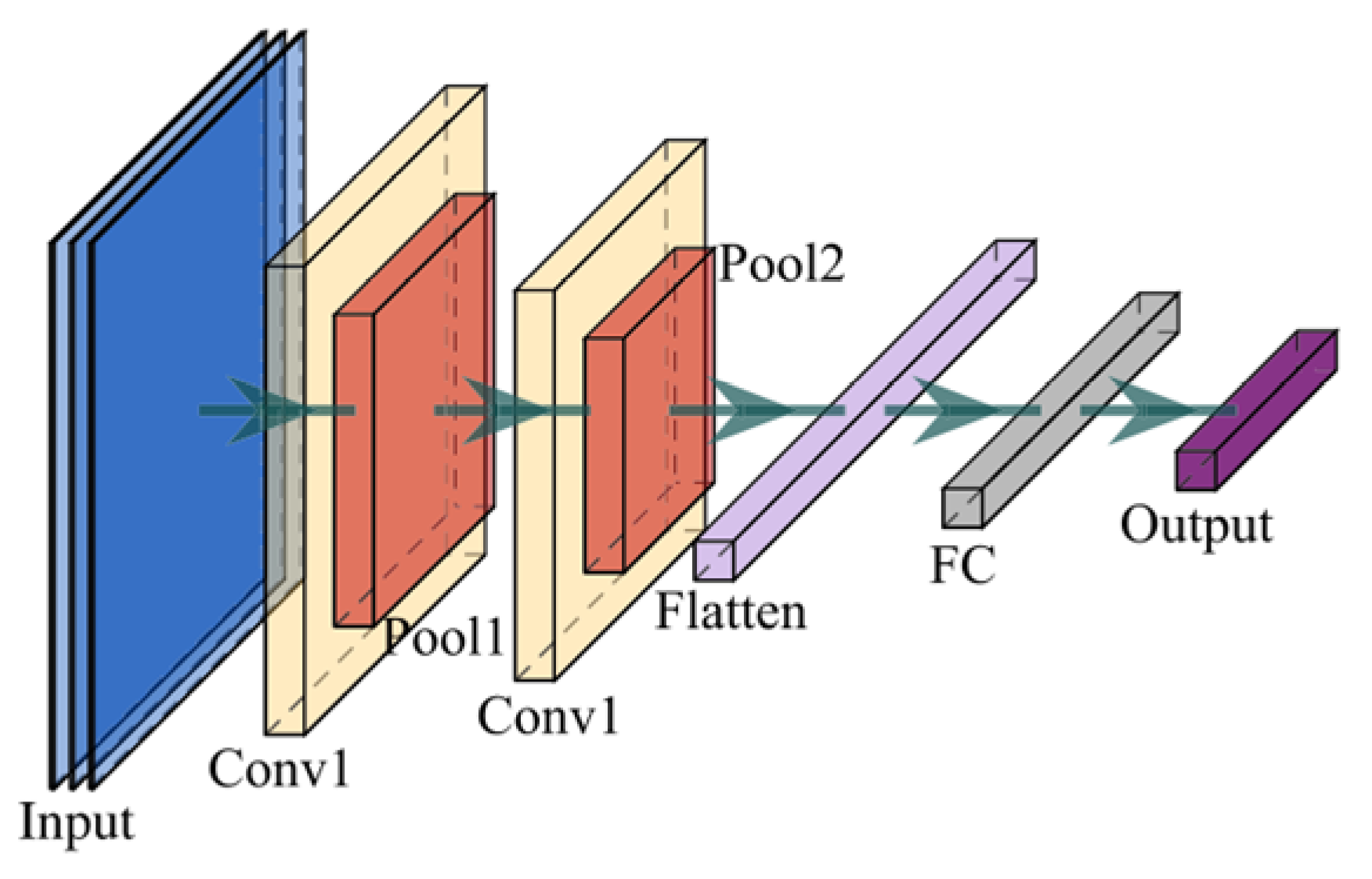 Jmse 11 00873 g002 Jmse 11 00873 g002