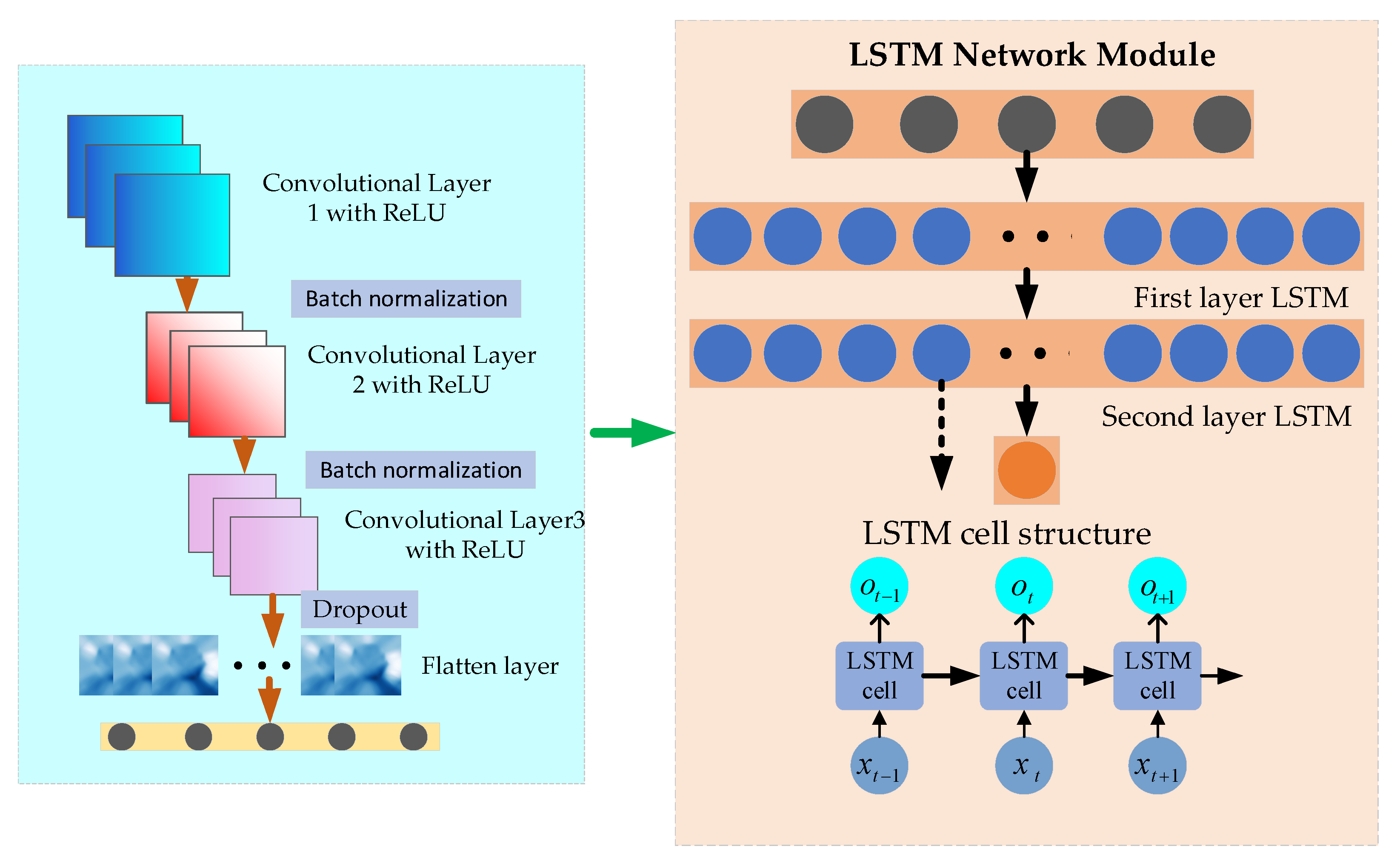 Jmse 11 00873 g004 Jmse 11 00873 g004