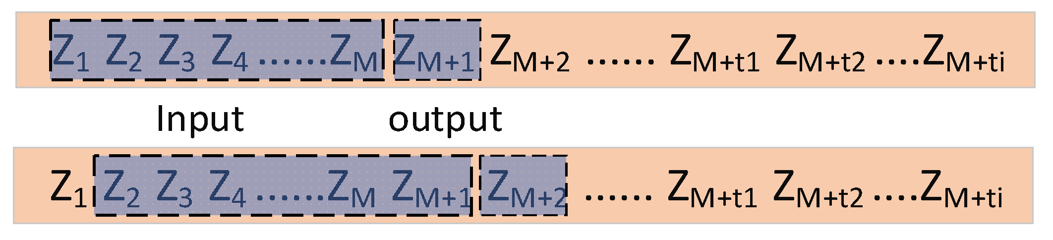 Jmse 11 00873 g007 Jmse 11 00873 g007