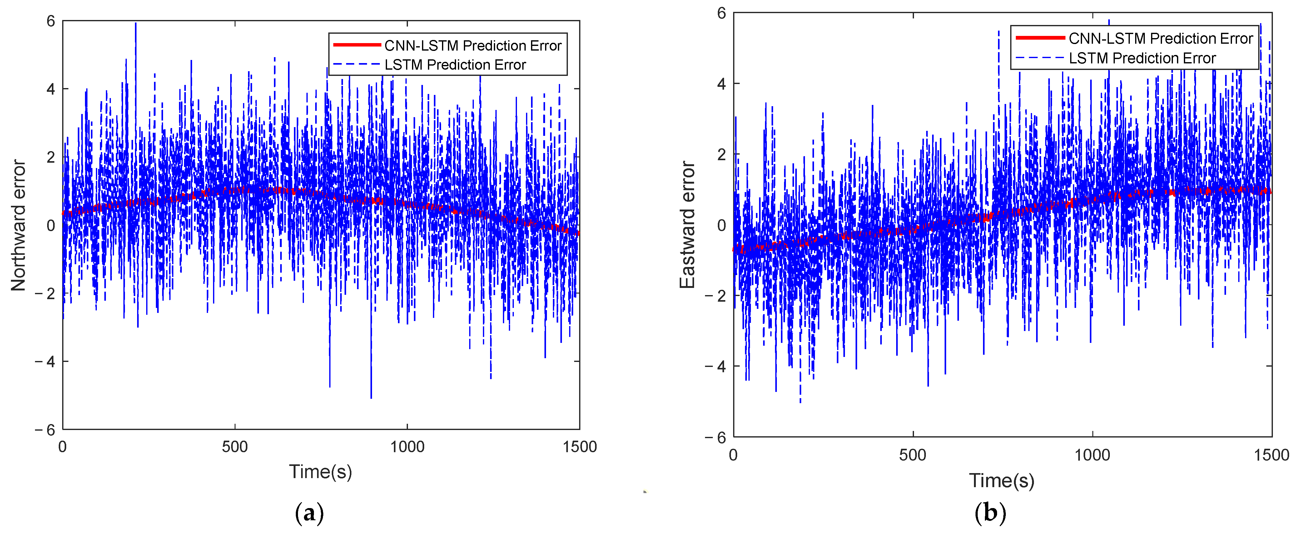 Jmse 11 00873 g010a Jmse 11 00873 g010a