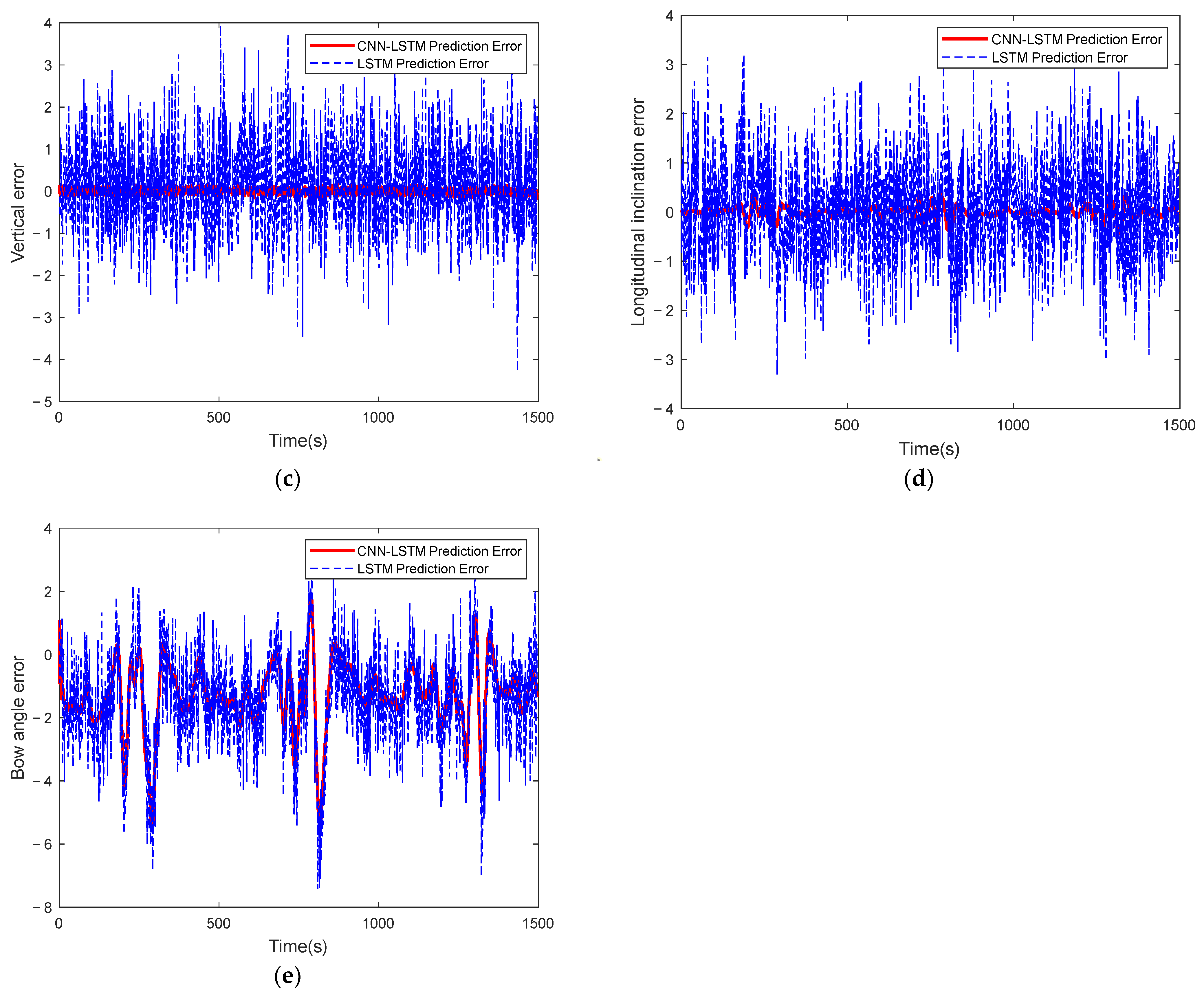 Jmse 11 00873 g010b Jmse 11 00873 g010b