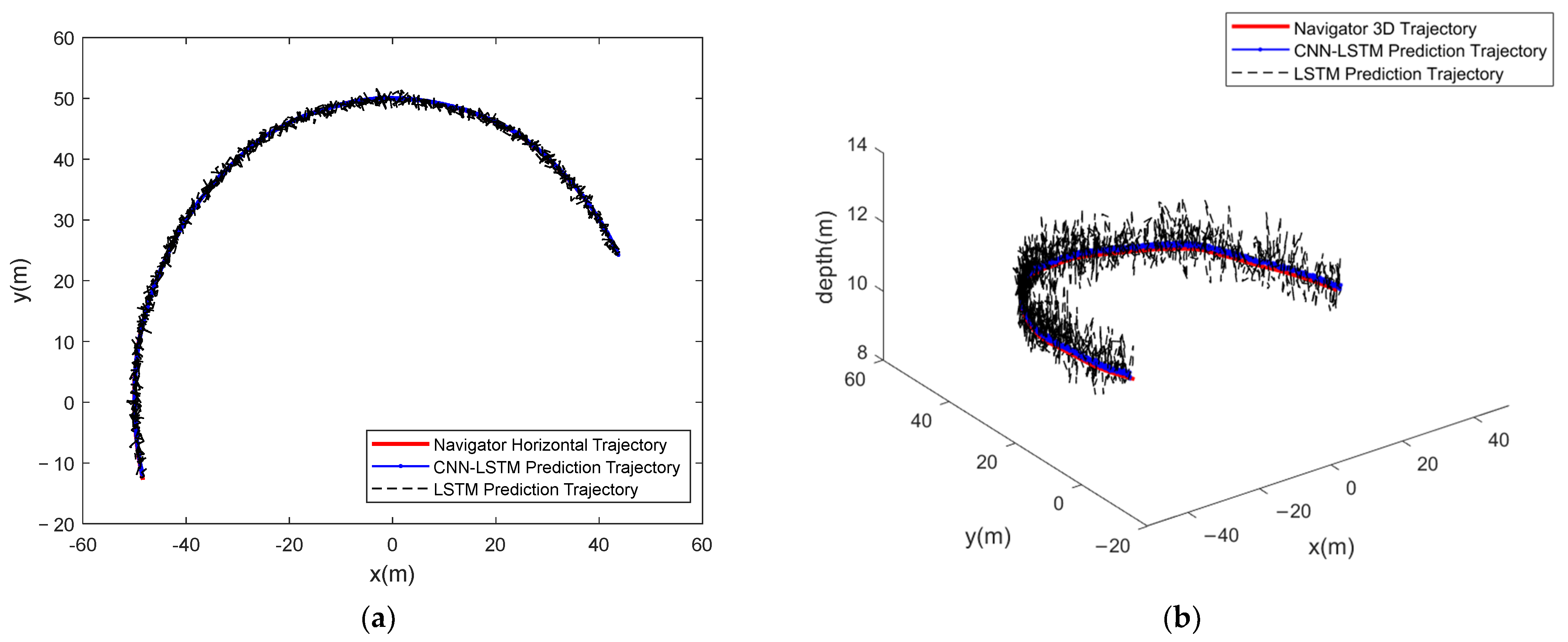 Jmse 11 00873 g011 Jmse 11 00873 g011