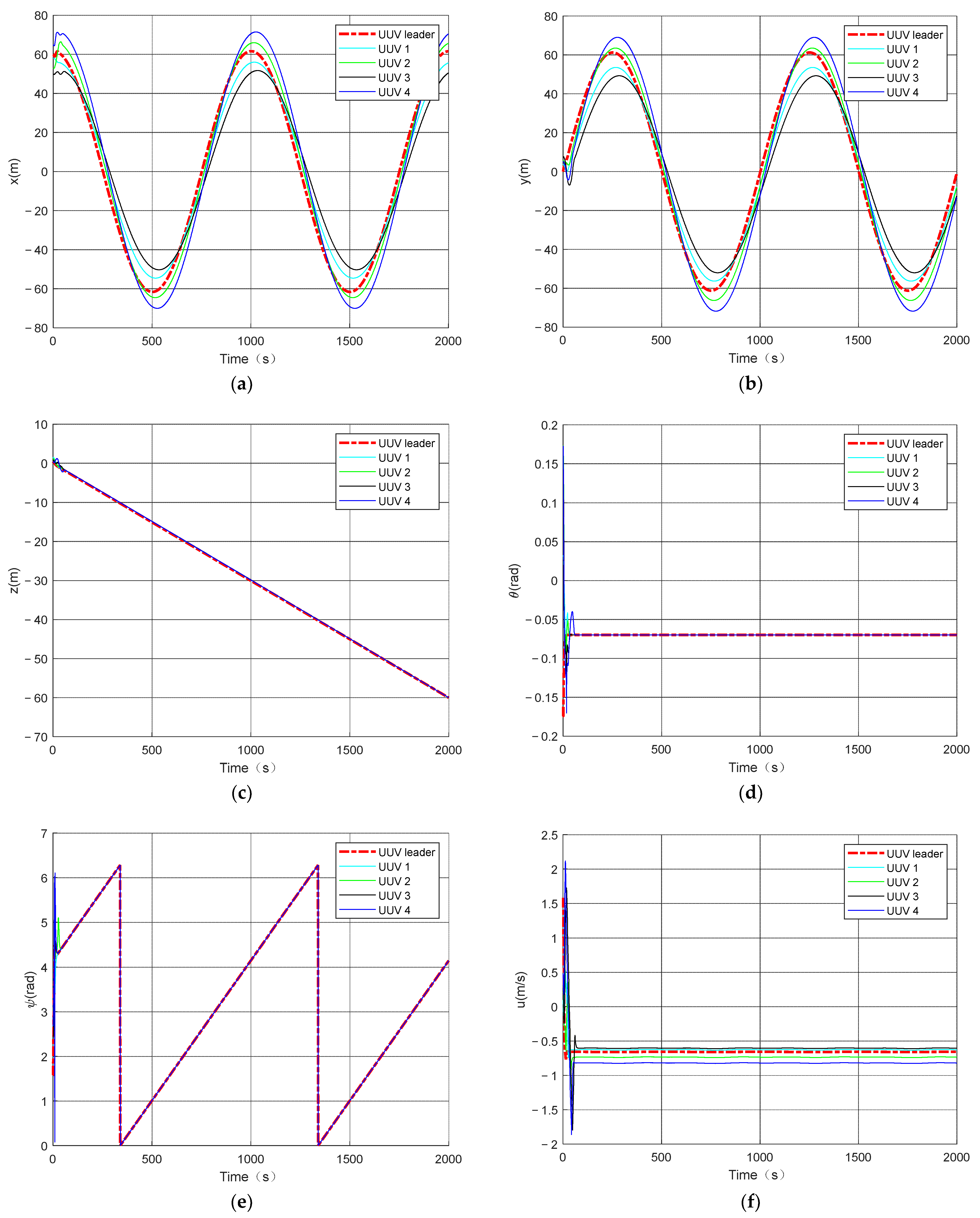 Jmse 11 00873 g012a Jmse 11 00873 g012a