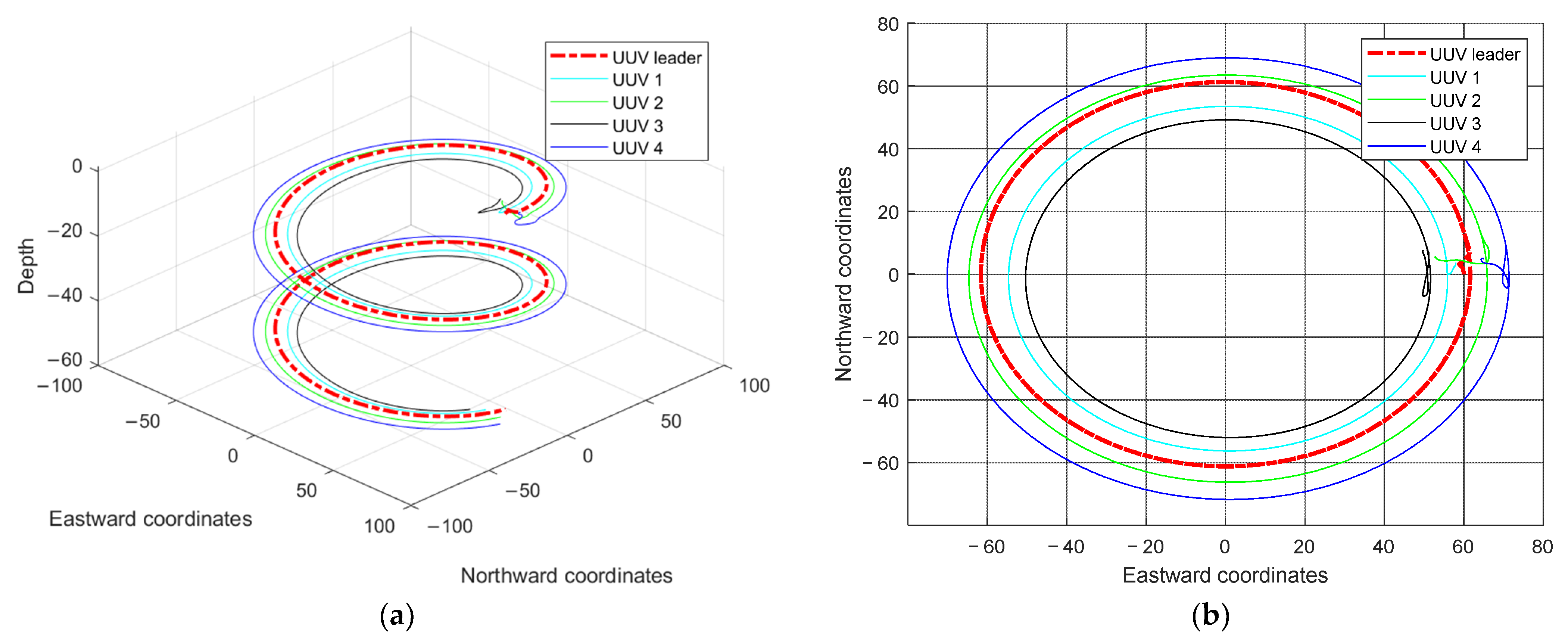 Jmse 11 00873 g013 Jmse 11 00873 g013