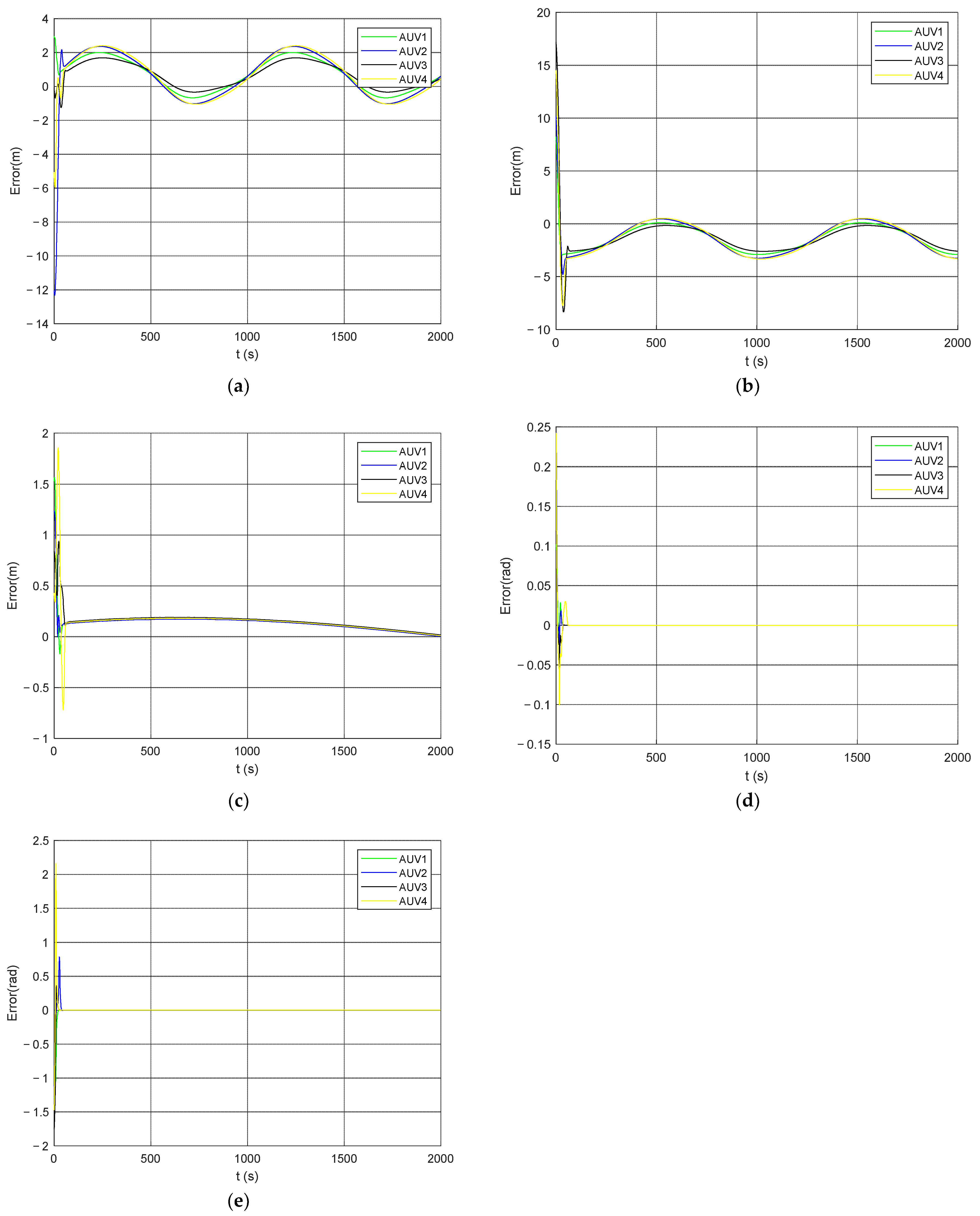 Jmse 11 00873 g014 Jmse 11 00873 g014