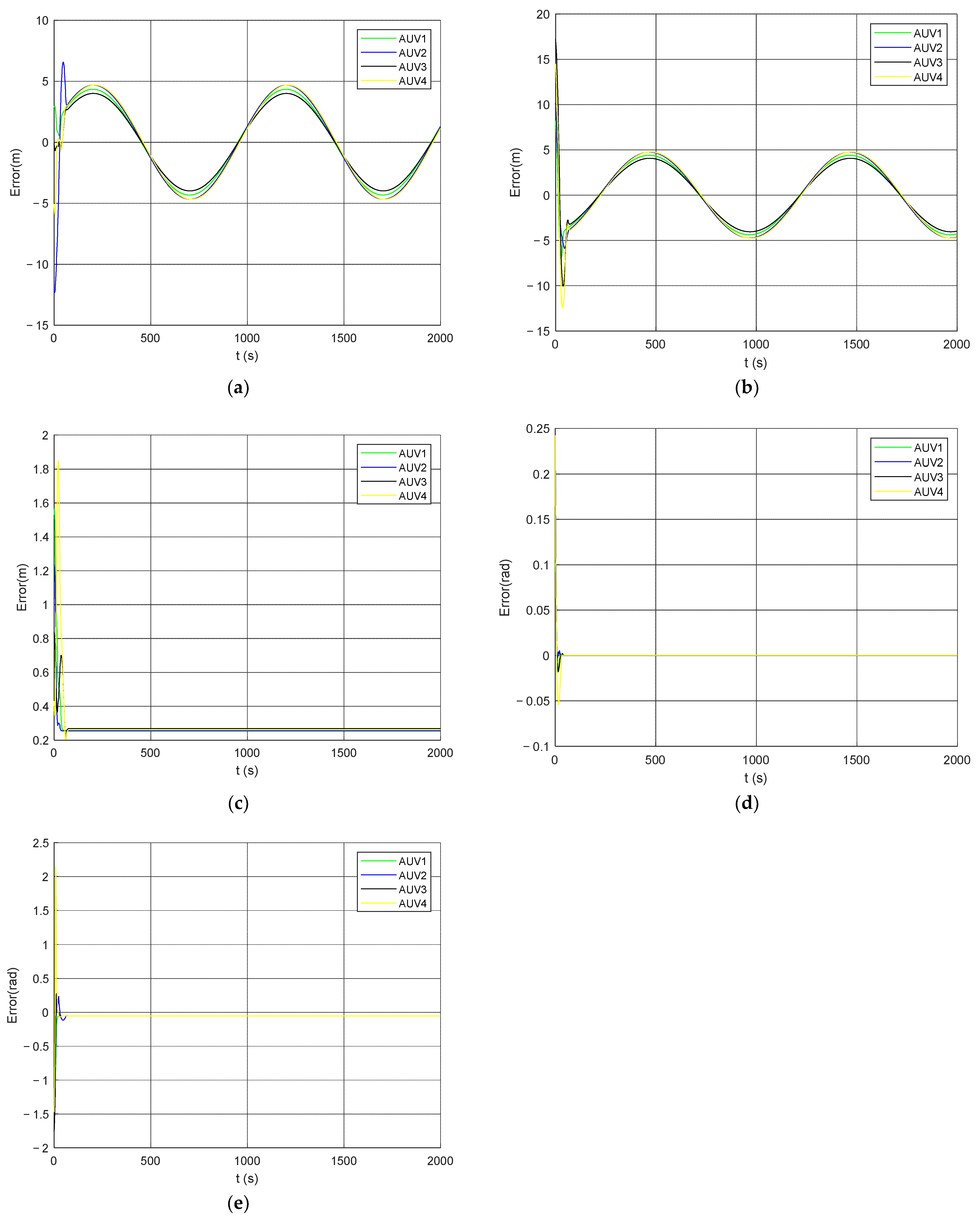 Jmse 11 00873 g015 Jmse 11 00873 g015