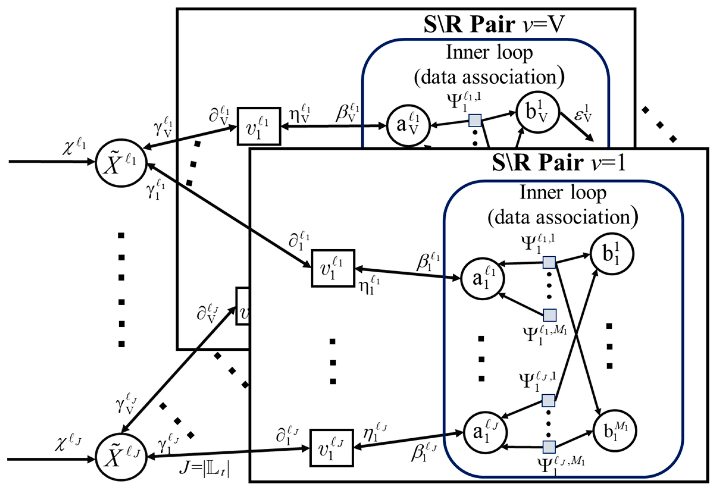 Jmse 11 00875 g003 Jmse 11 00875 g003