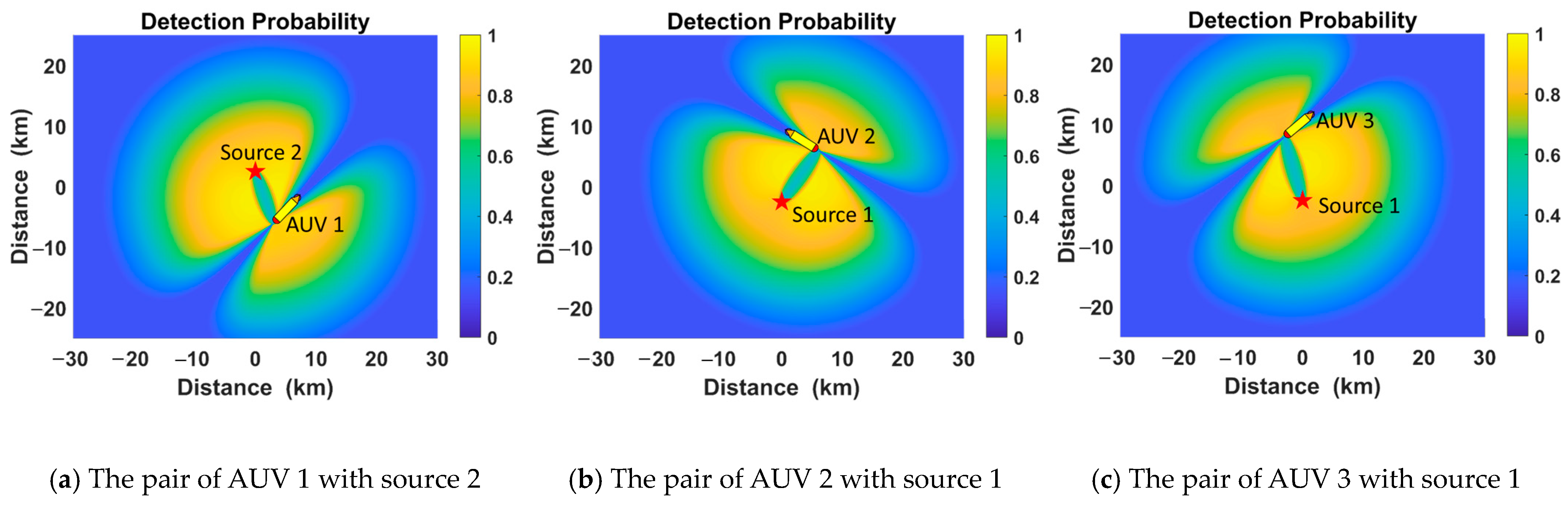 Jmse 11 00875 g006 Jmse 11 00875 g006