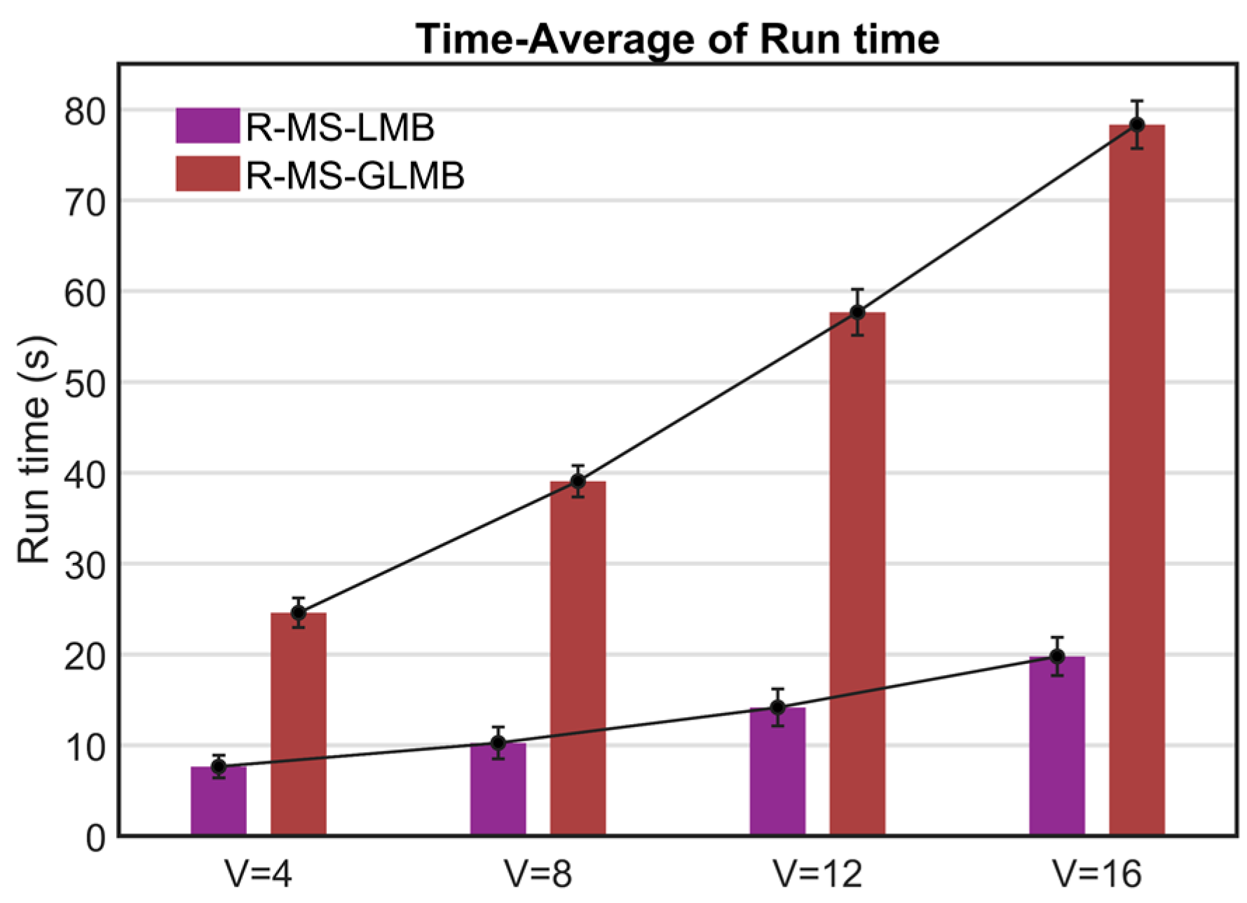 Jmse 11 00875 g010 Jmse 11 00875 g010