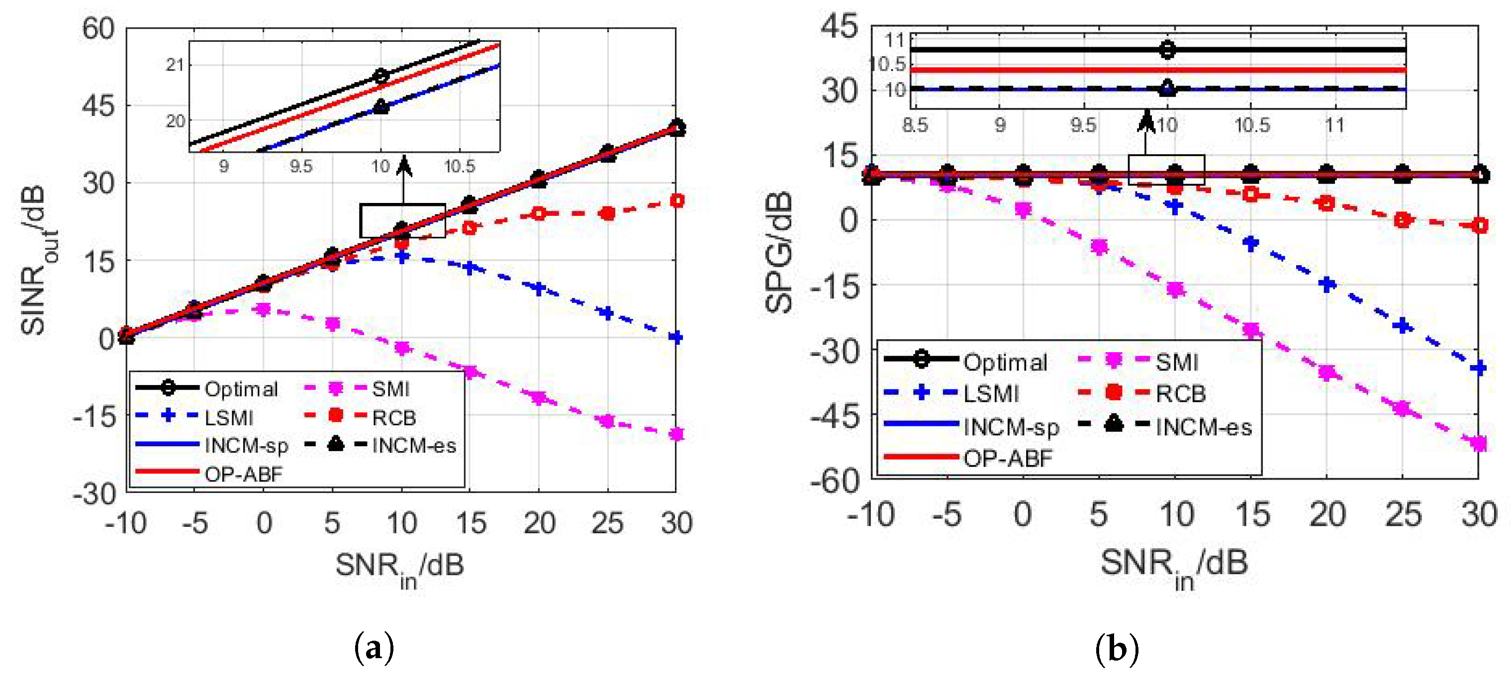 Jmse 11 00876 g003 Jmse 11 00876 g003