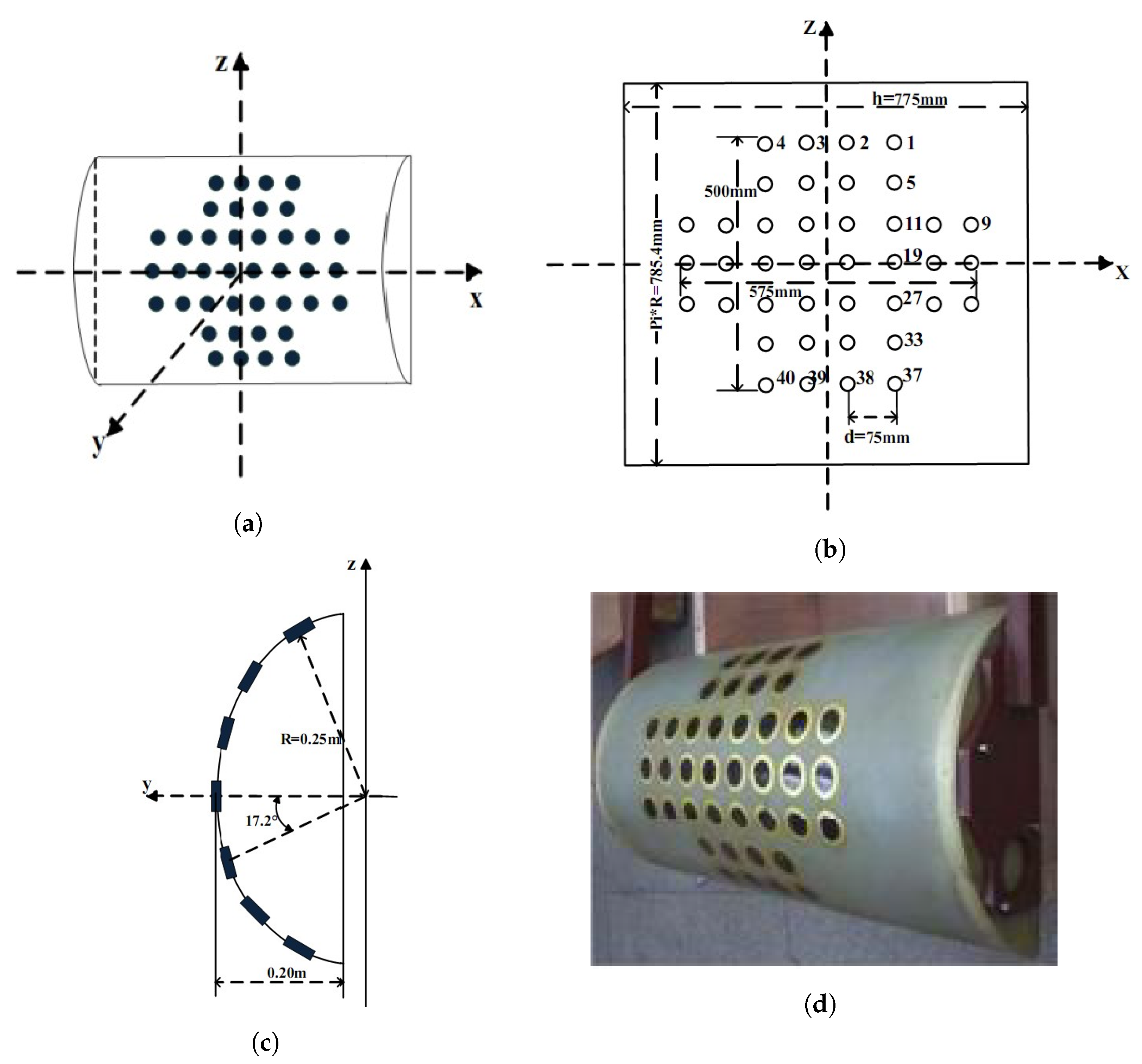 Jmse 11 00876 g005 Jmse 11 00876 g005