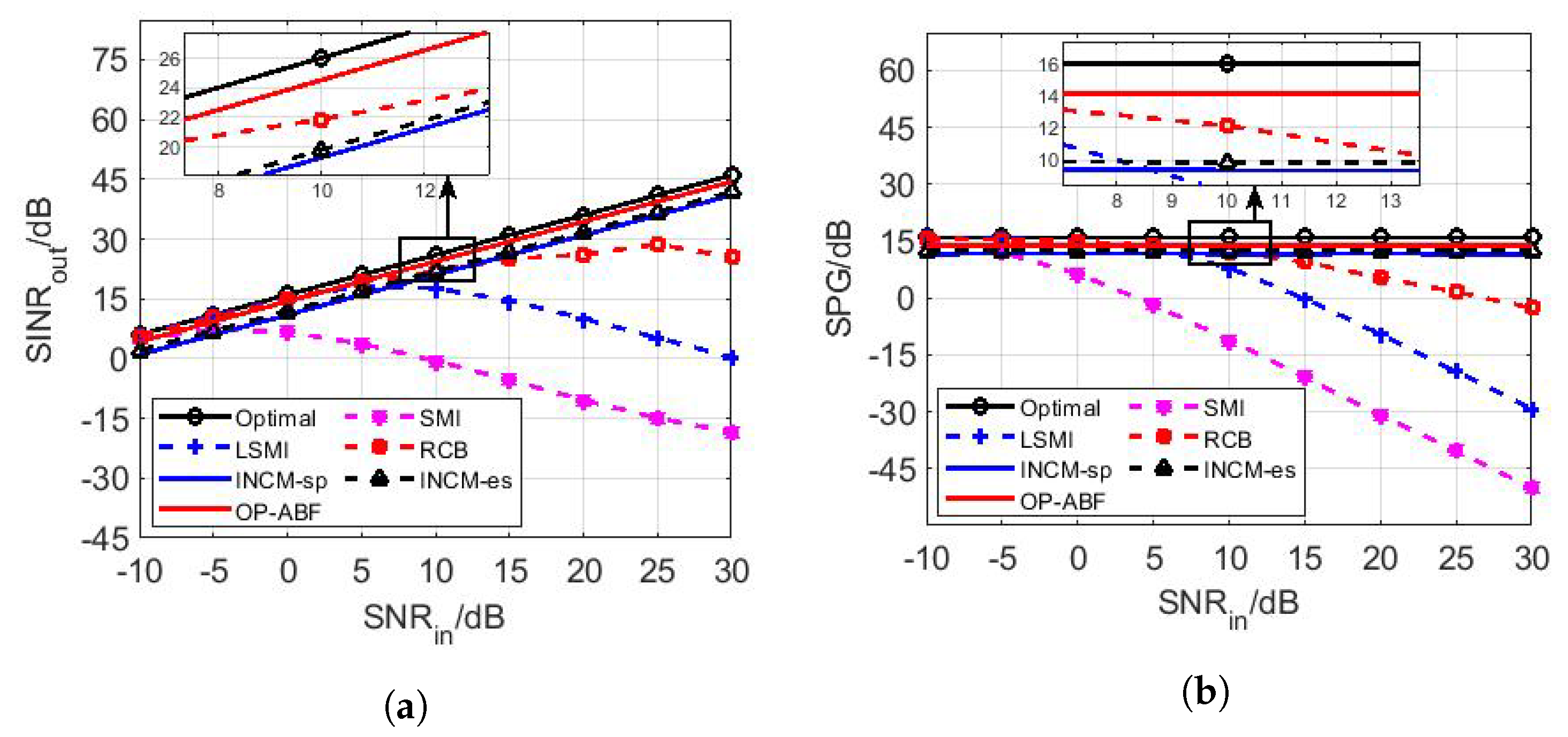 Jmse 11 00876 g006 Jmse 11 00876 g006