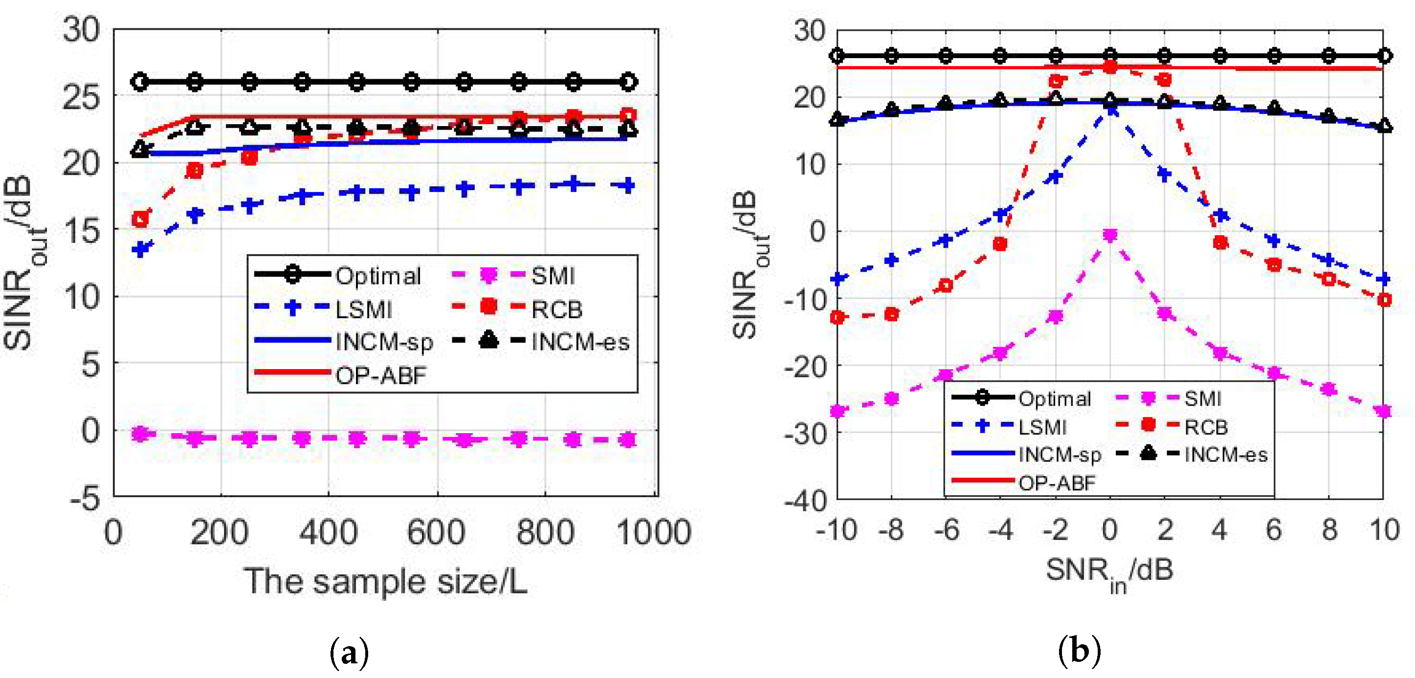 Jmse 11 00876 g007 Jmse 11 00876 g007