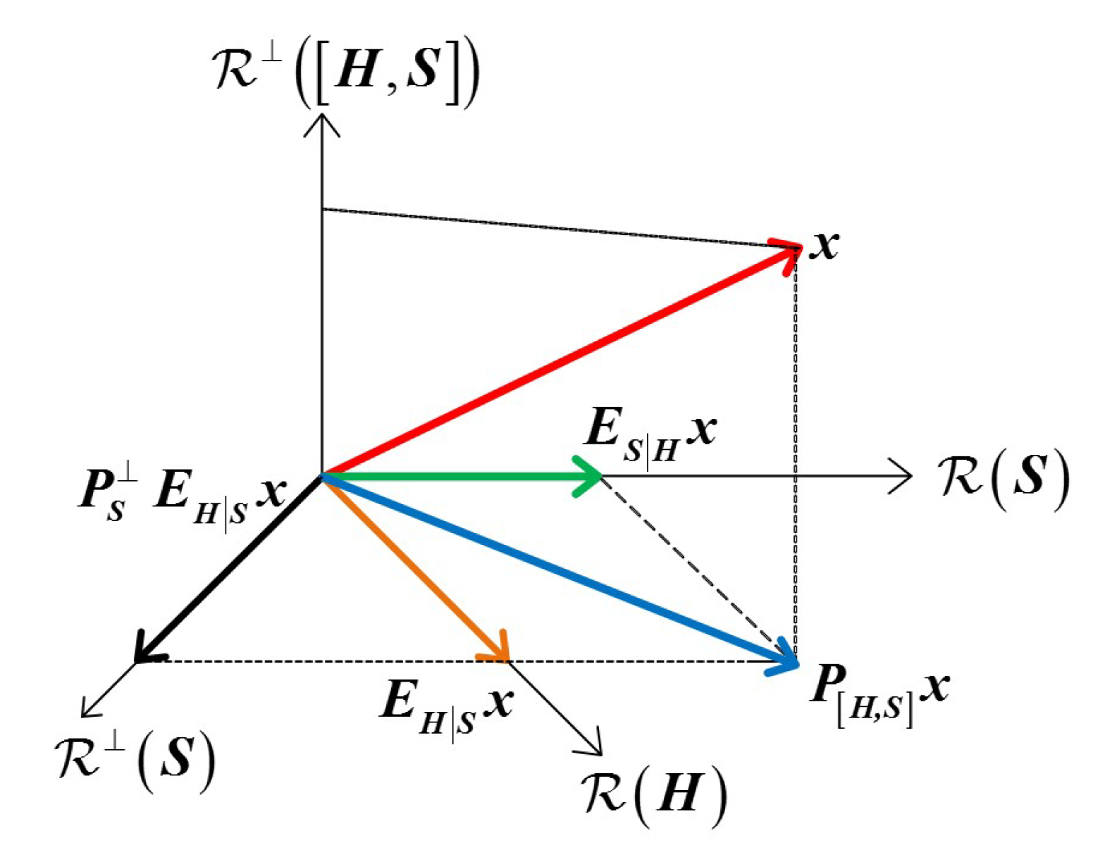 Jmse 11 00876 g0a1 Jmse 11 00876 g0a1