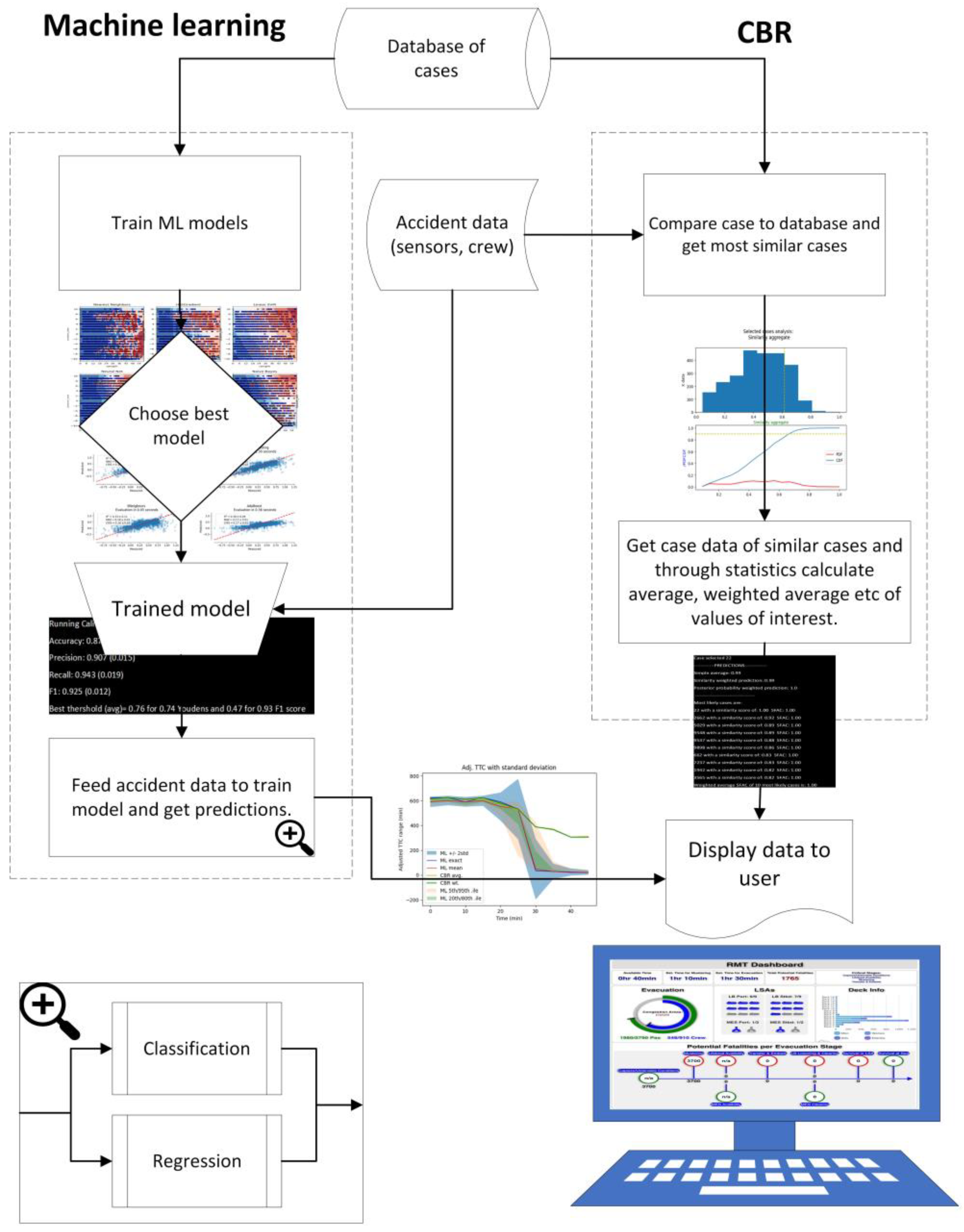 Jmse 11 00890 g001 Jmse 11 00890 g001