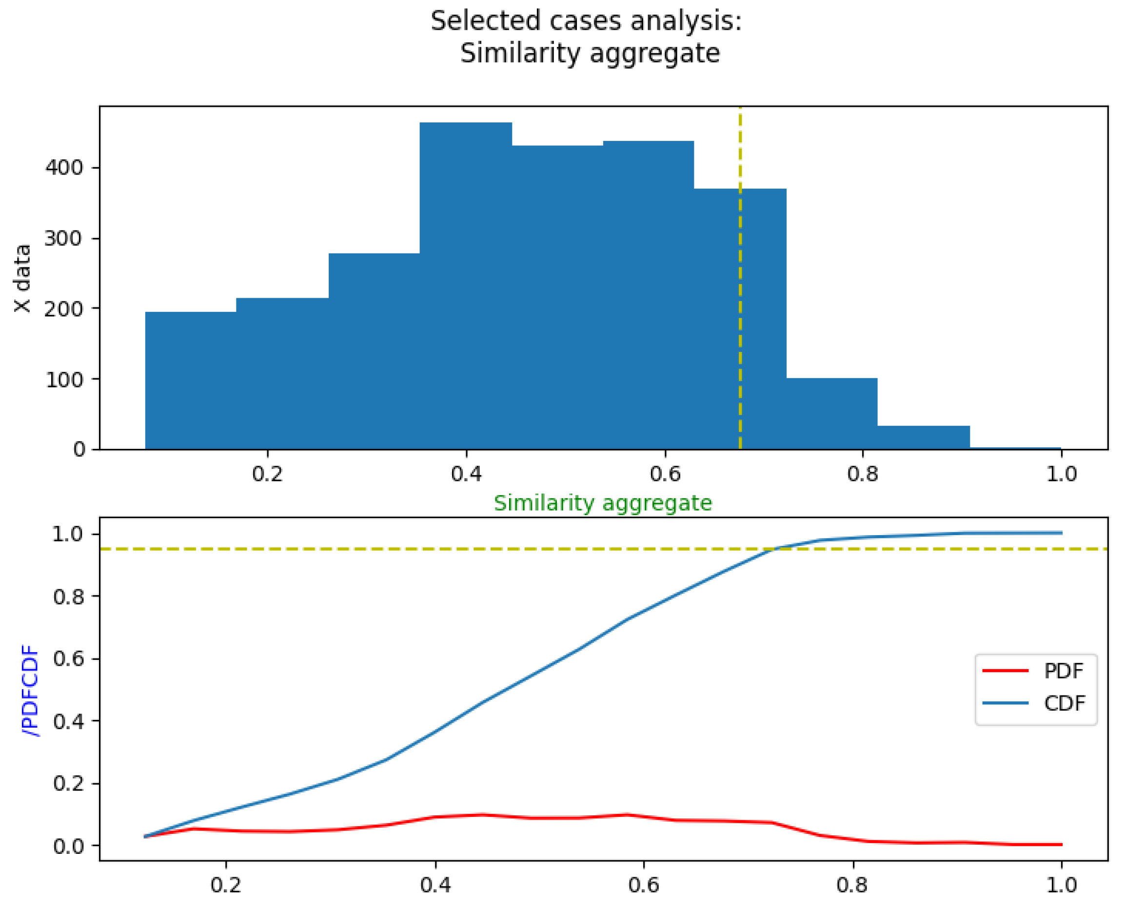 Jmse 11 00890 g002 Jmse 11 00890 g002