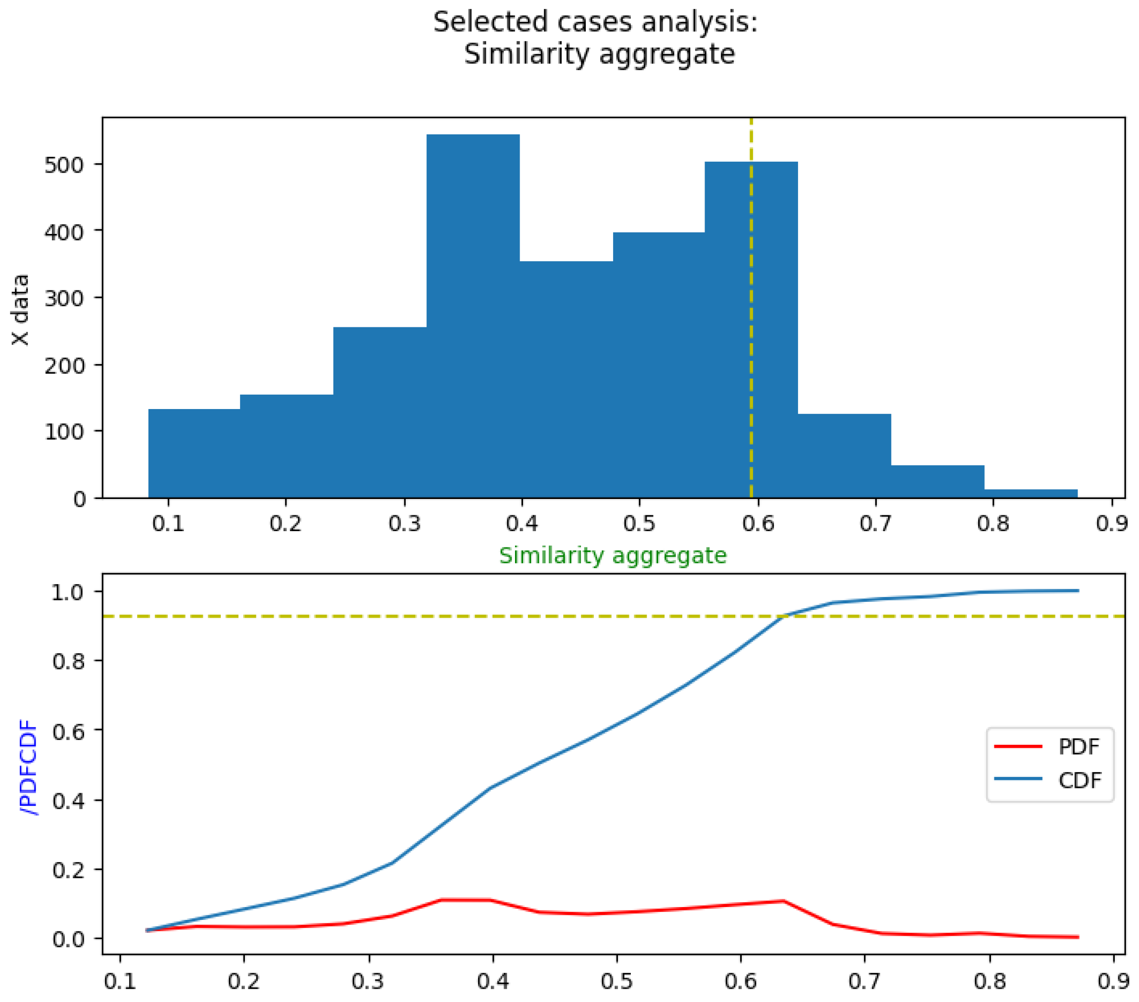 Jmse 11 00890 g003 Jmse 11 00890 g003