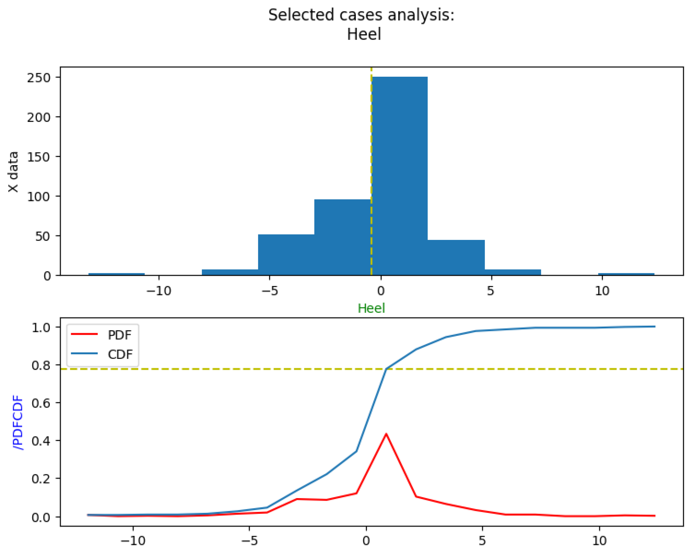 Jmse 11 00890 g004 Jmse 11 00890 g004