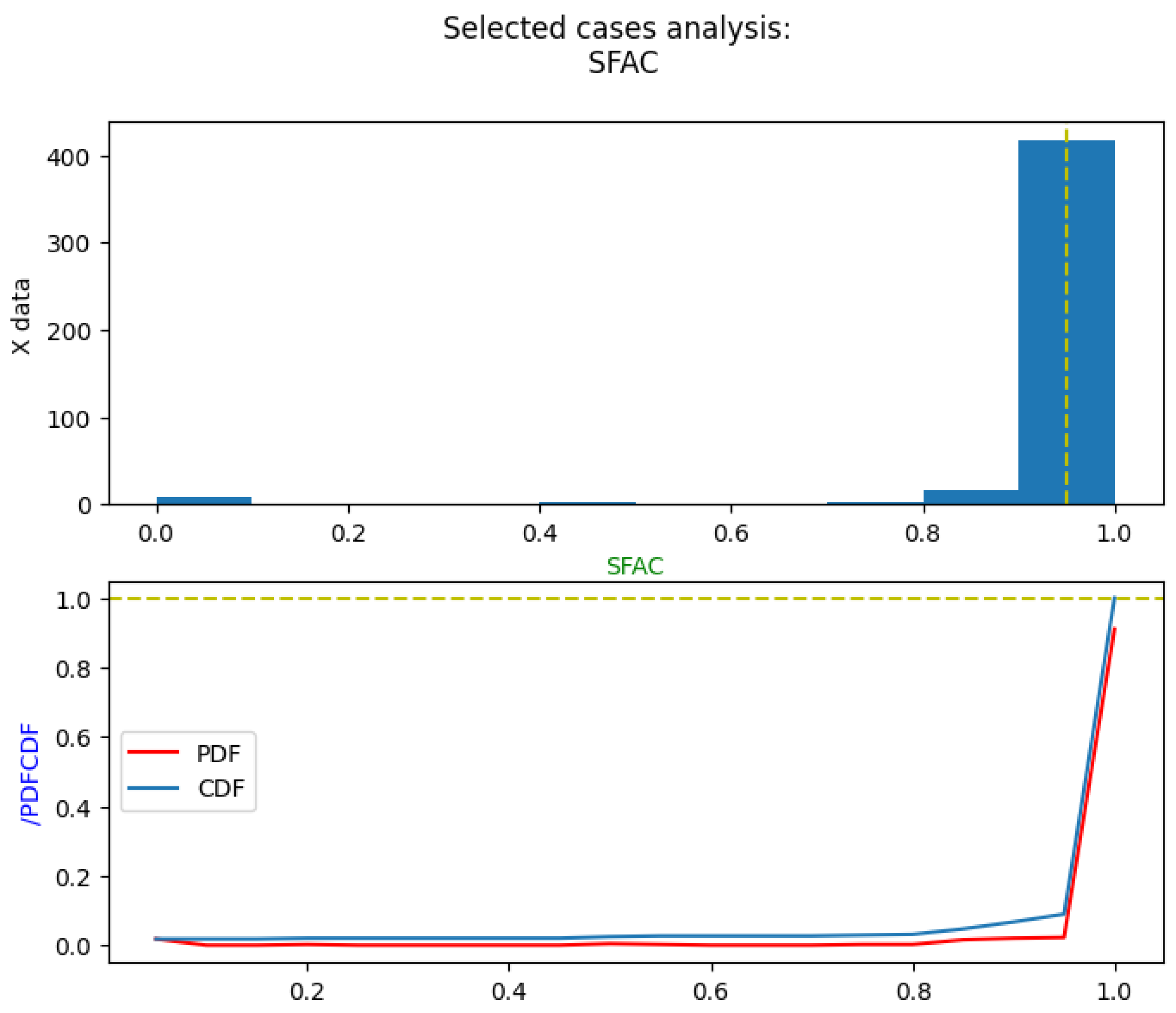 Jmse 11 00890 g005 Jmse 11 00890 g005