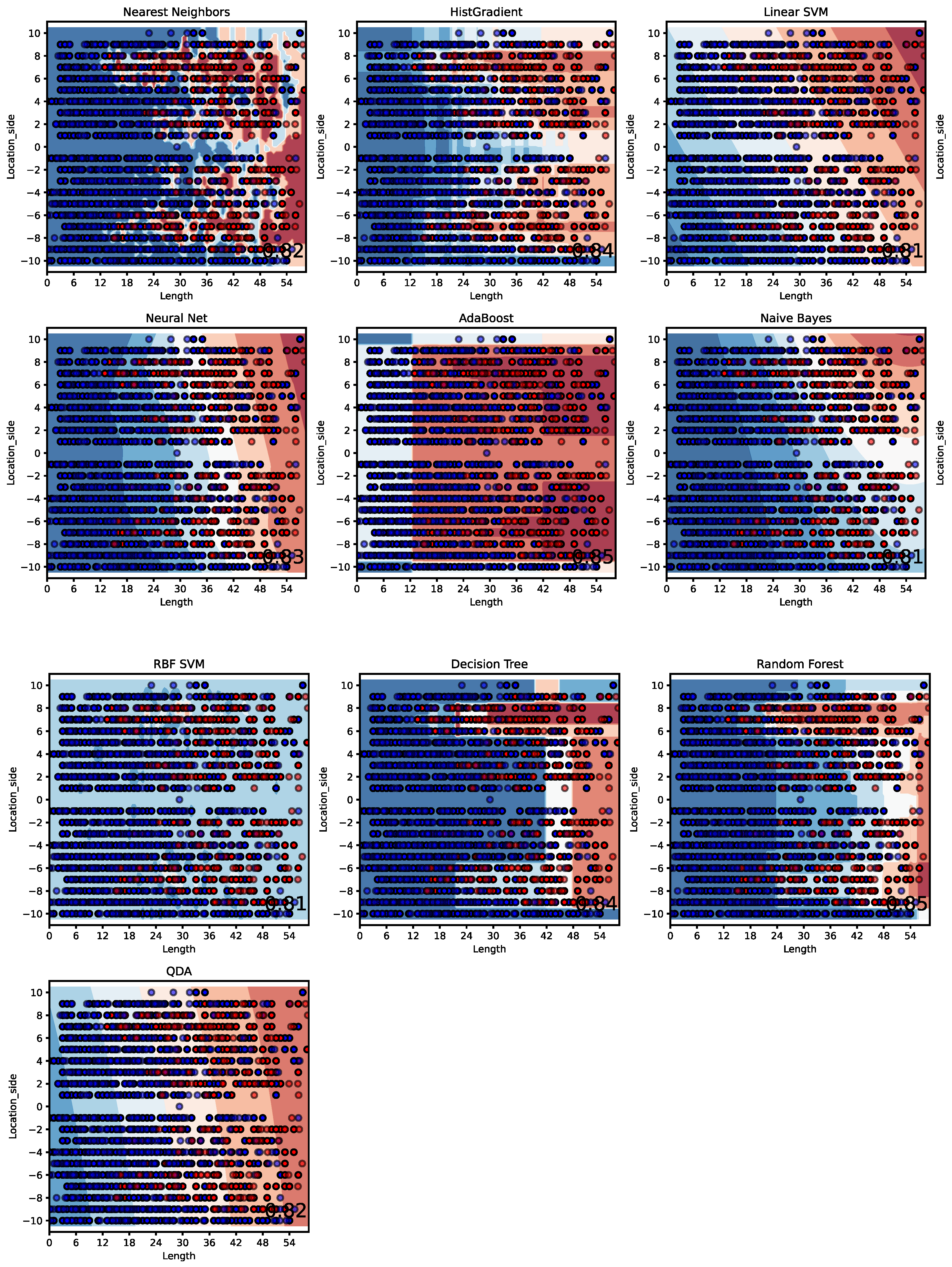Jmse 11 00890 g007 Jmse 11 00890 g007