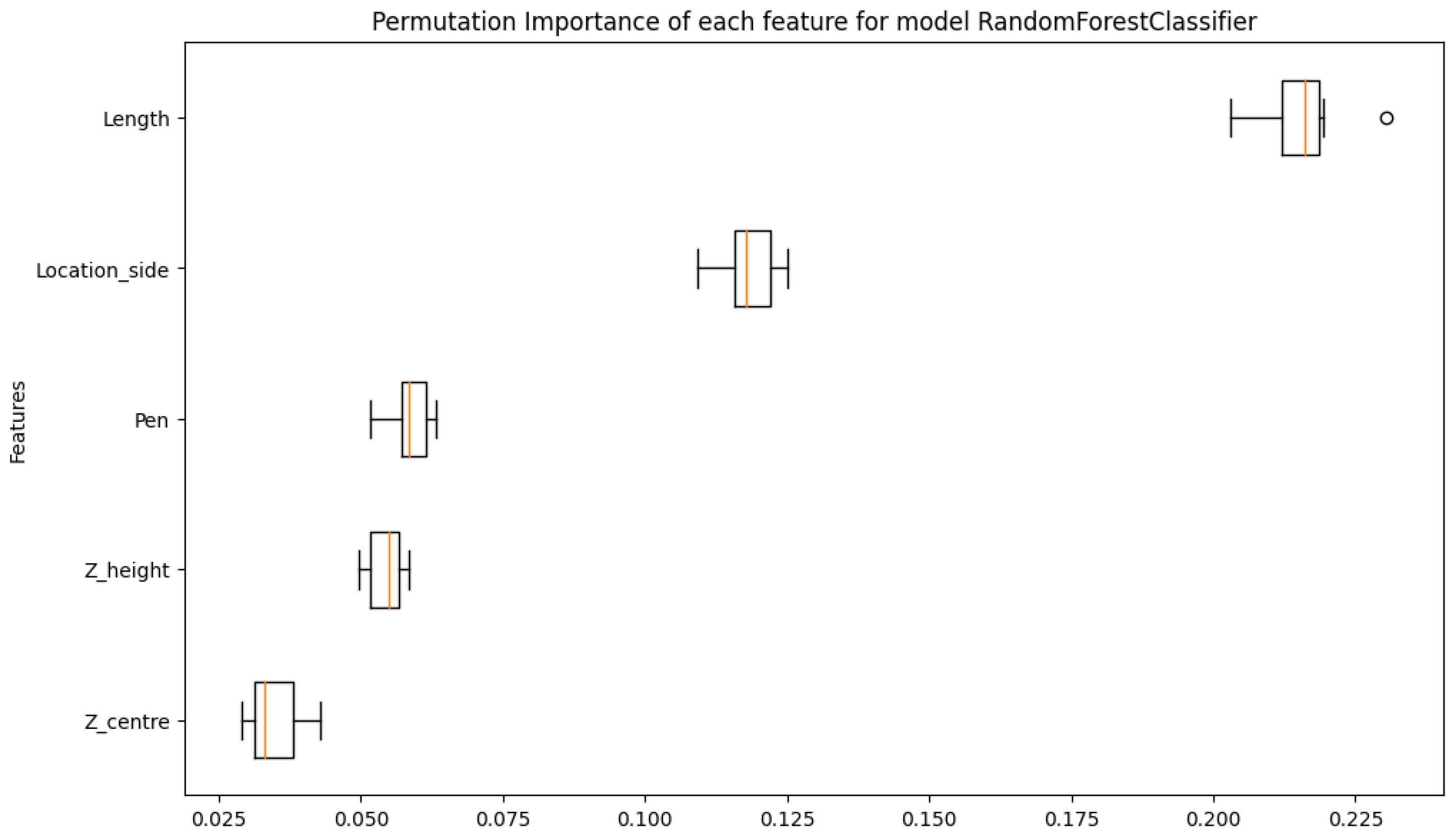 Jmse 11 00890 g008 Jmse 11 00890 g008