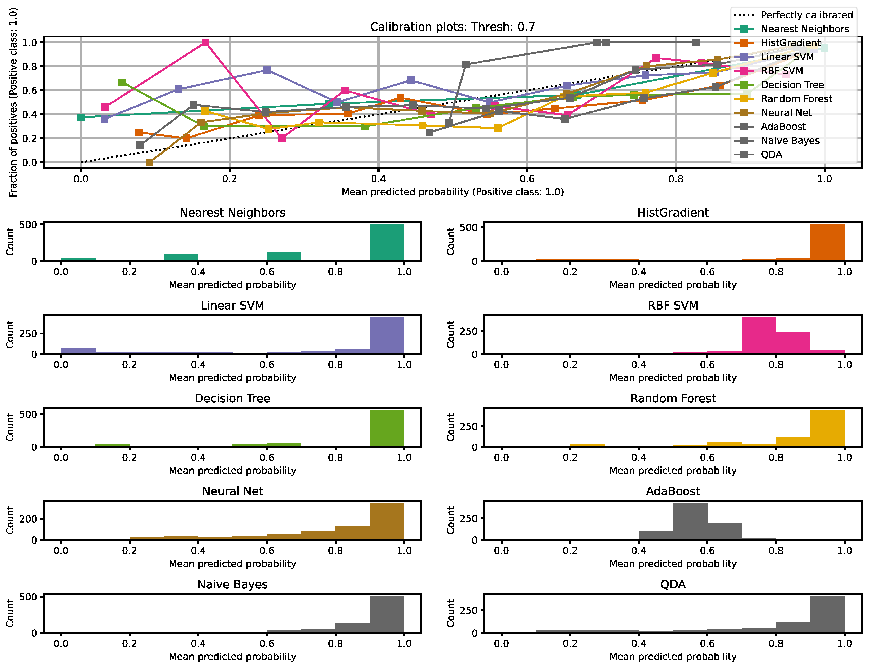 Jmse 11 00890 g009 Jmse 11 00890 g009