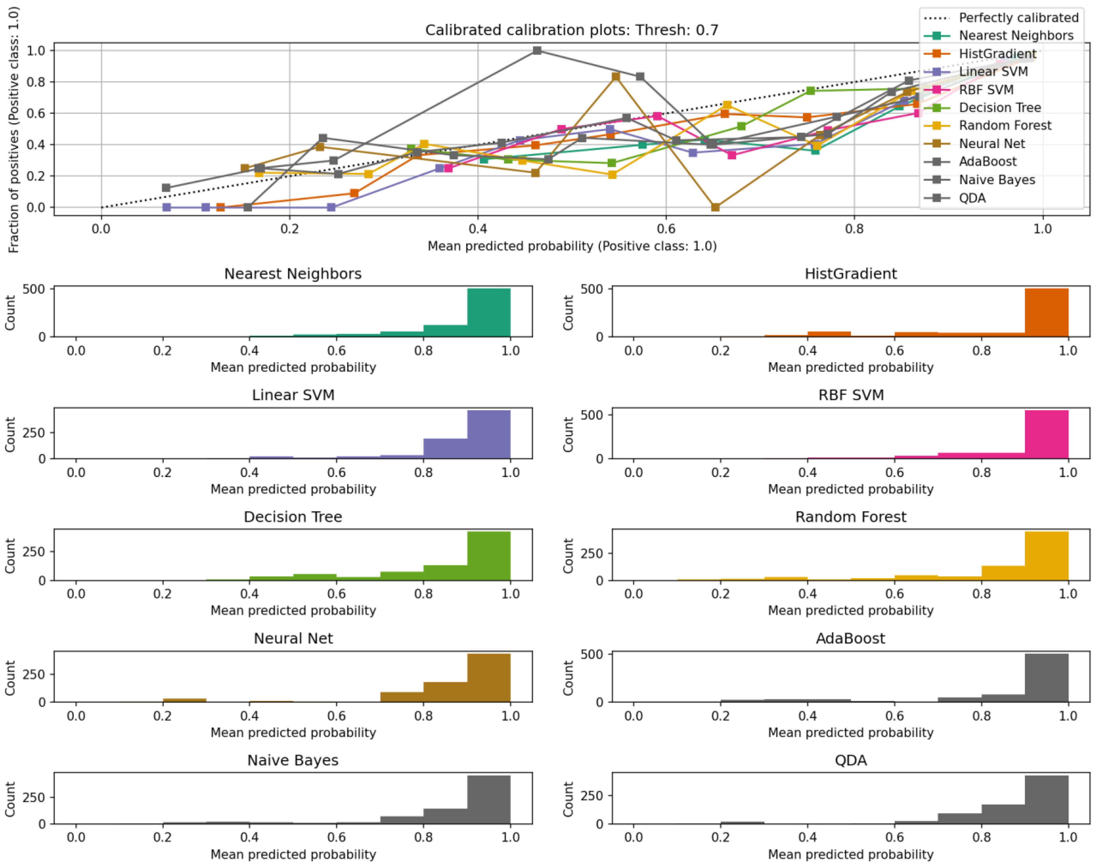 Jmse 11 00890 g010 Jmse 11 00890 g010